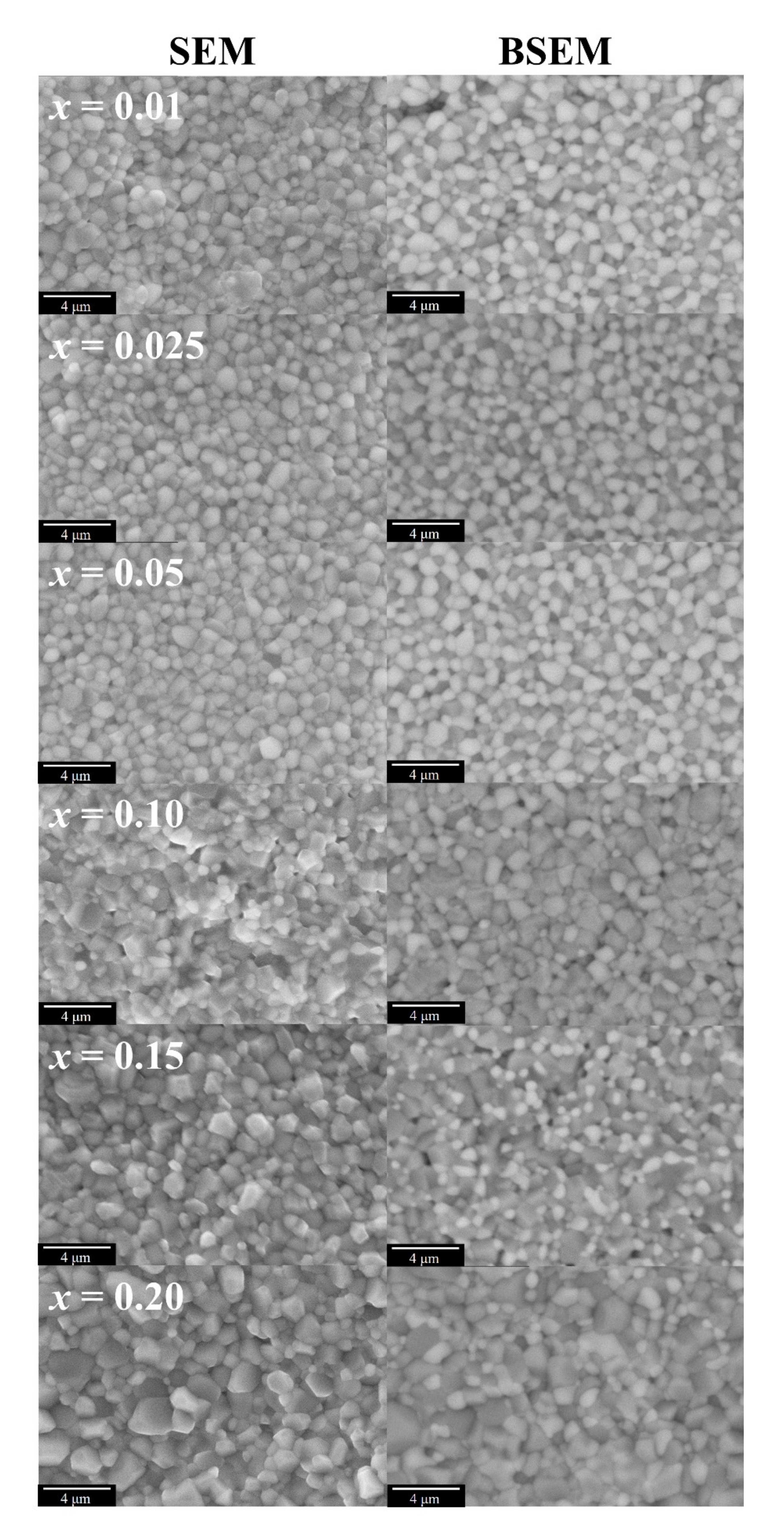 Processes 09 01767 g003 550