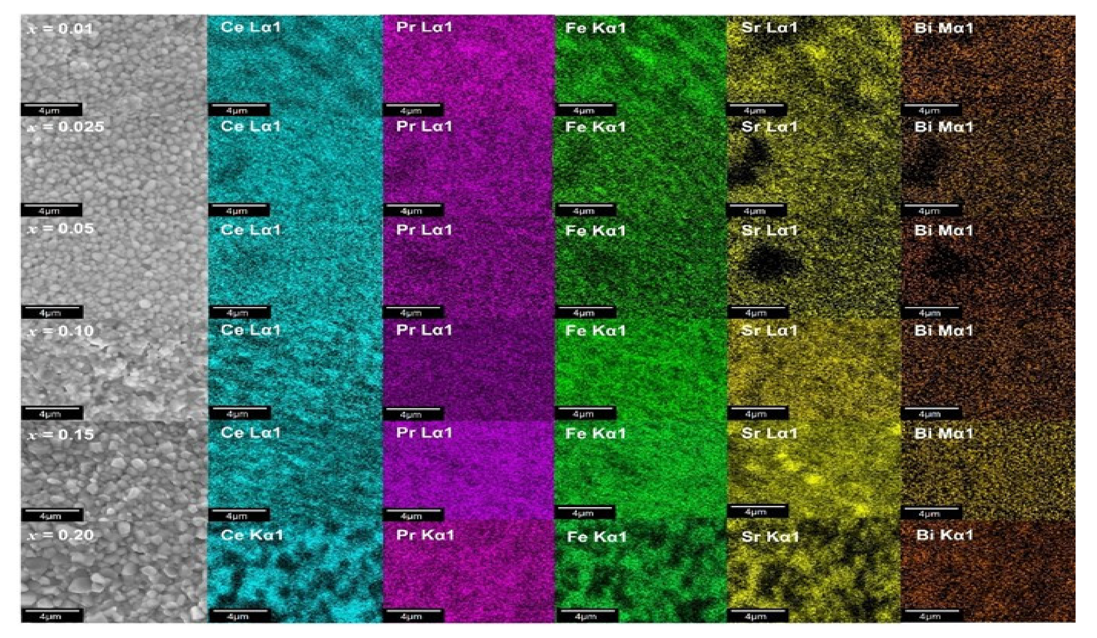 Processes 09 01767 g004 550