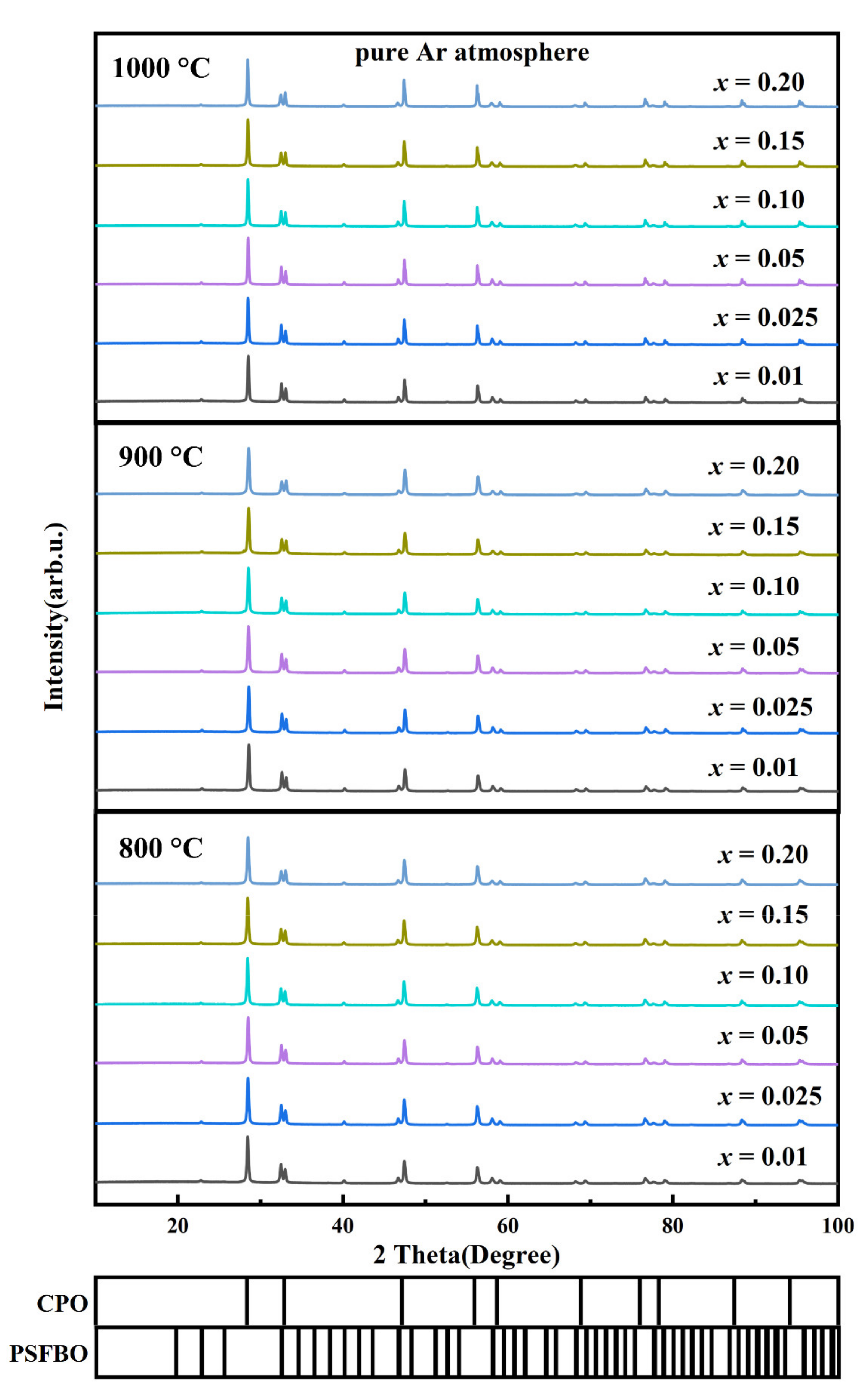 Processes 09 01767 g007 550