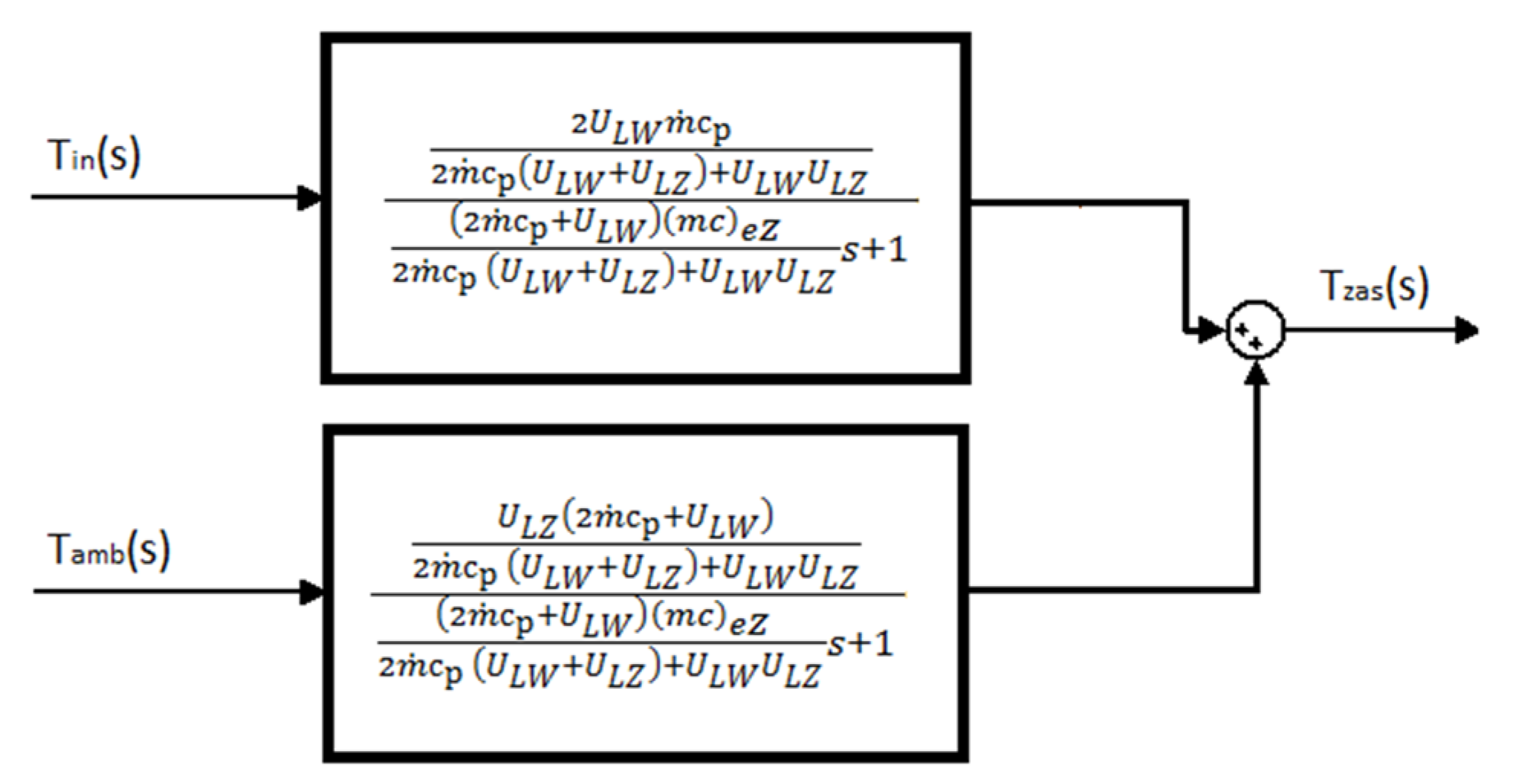 Processes 09 01771 g002 550