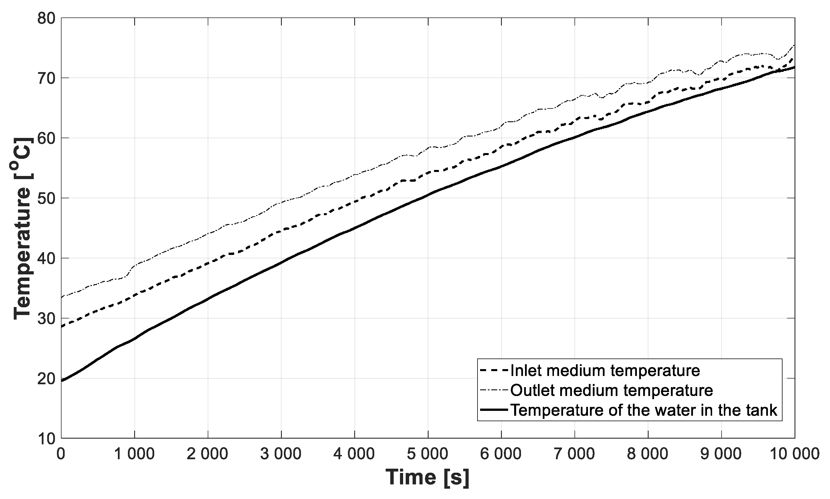 Processes 09 01771 g007 550