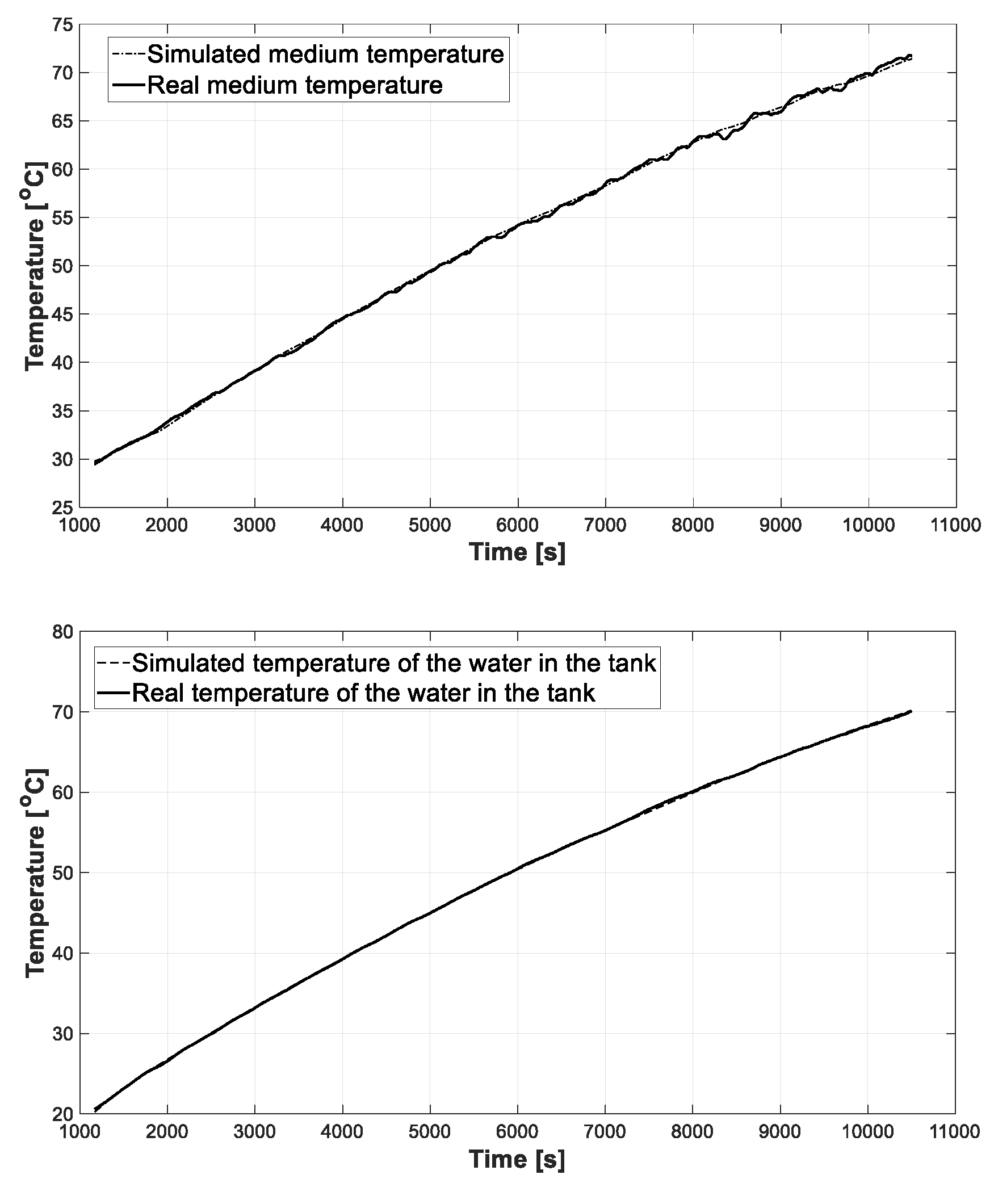 Processes 09 01771 g008 550