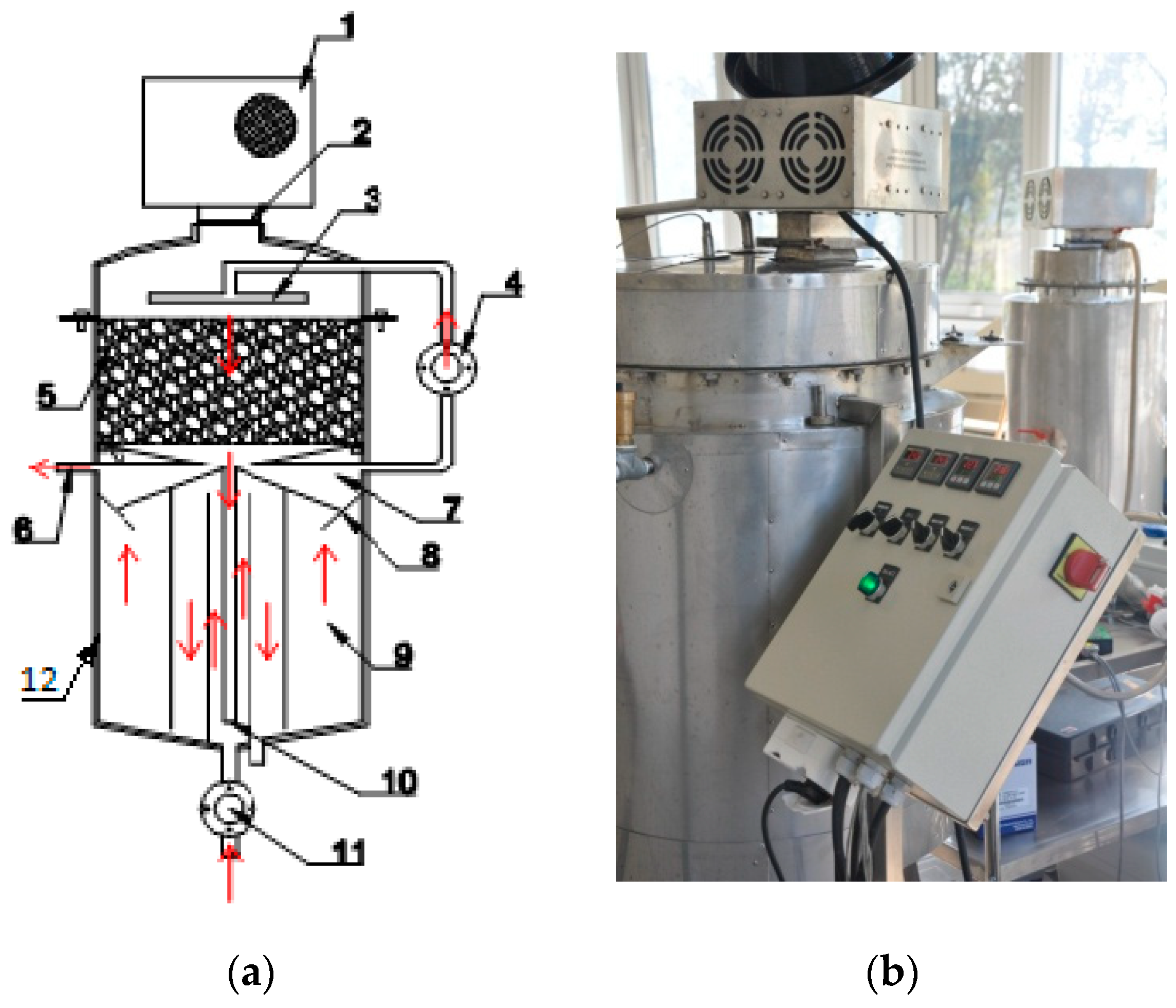 Processes 09 01772 g002 Processes 09 01772 g002