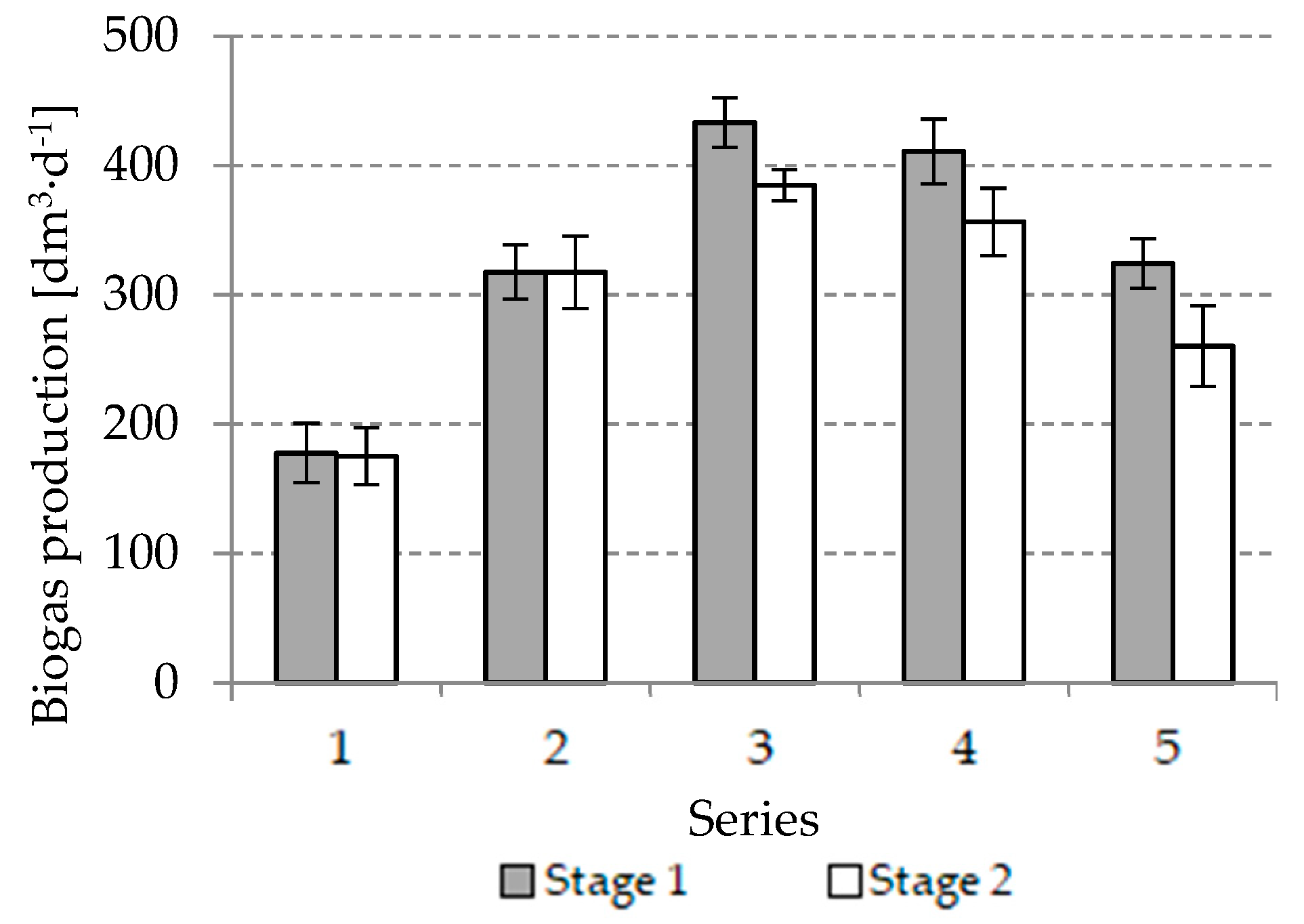 Processes 09 01772 g006 Processes 09 01772 g006