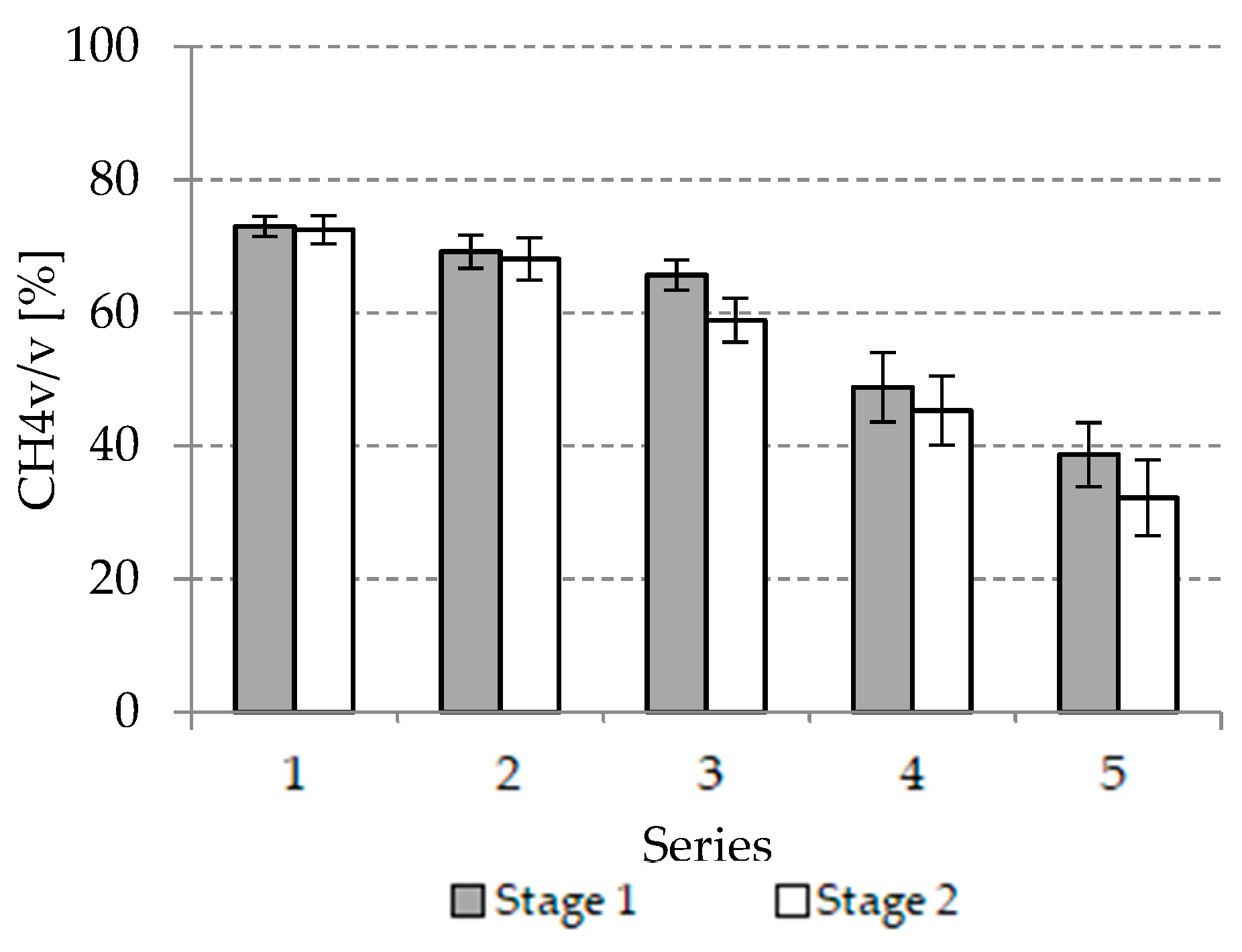 Processes 09 01772 g008 Processes 09 01772 g008