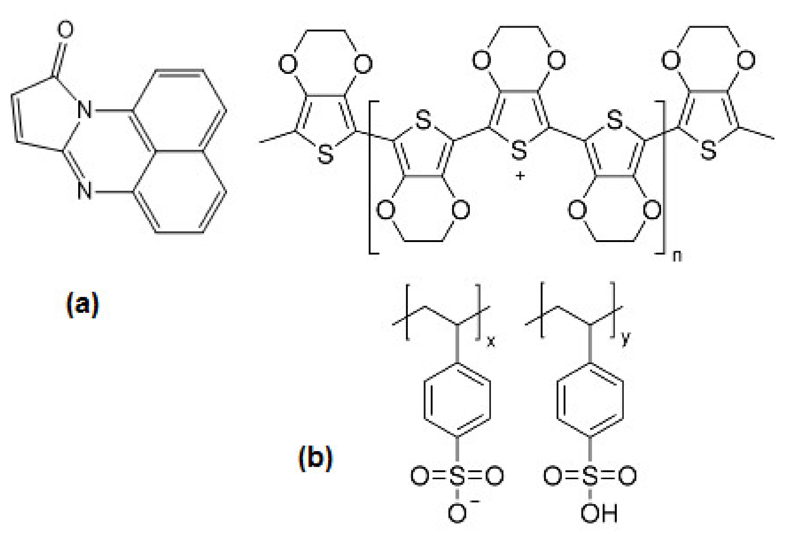 Processes 09 01776 g001 550
