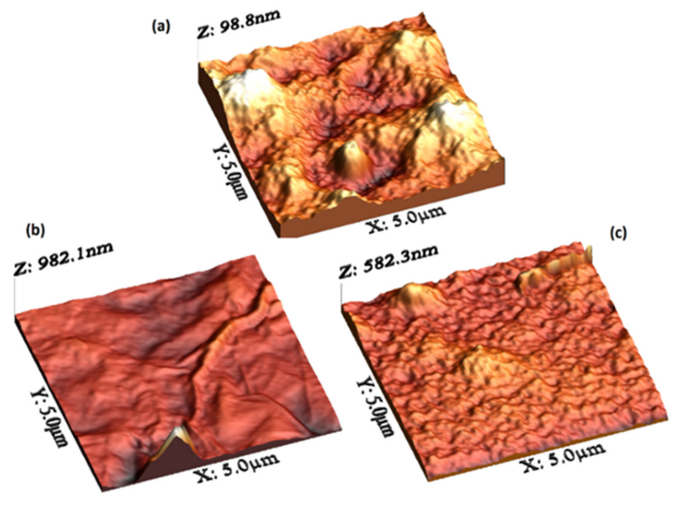 Processes 09 01776 g007 550