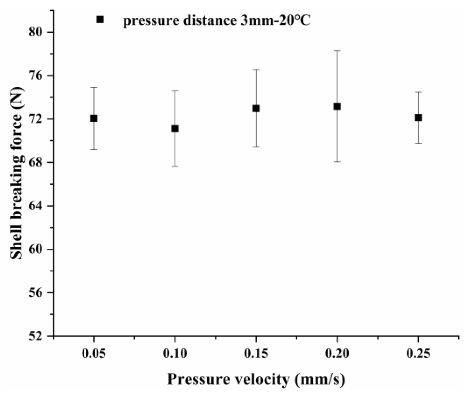 Processes 09 01777 g005