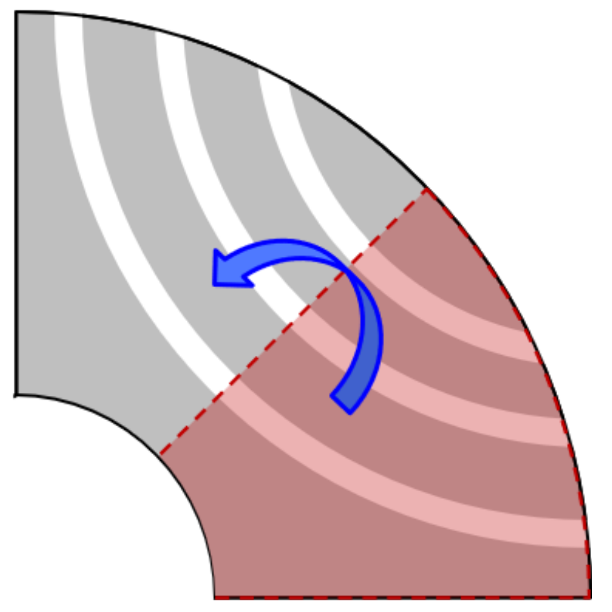 Processes 09 01778 g002