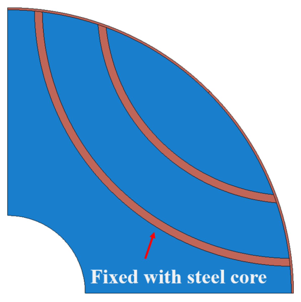 Processes 09 01778 g005