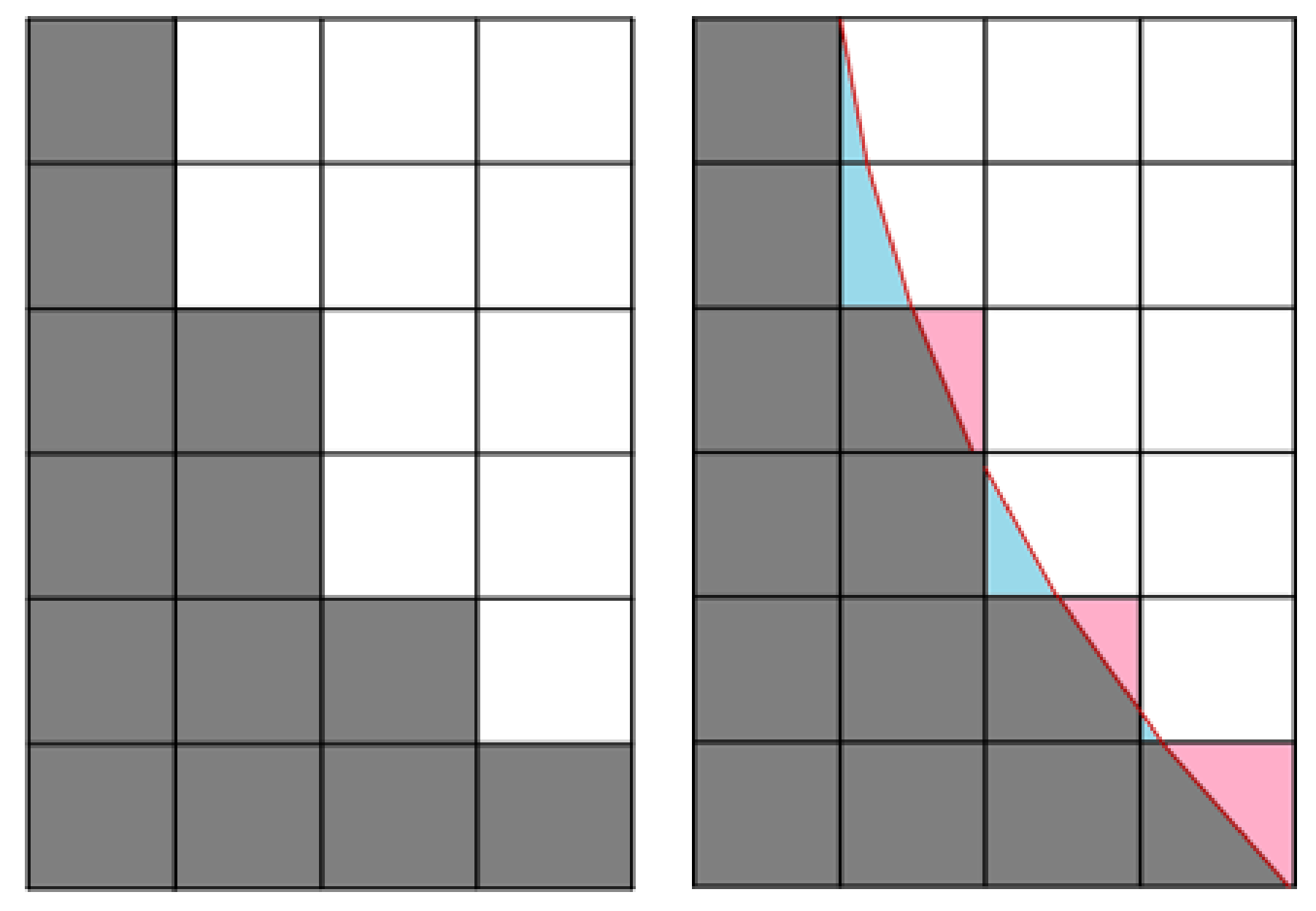 Processes 09 01778 g011