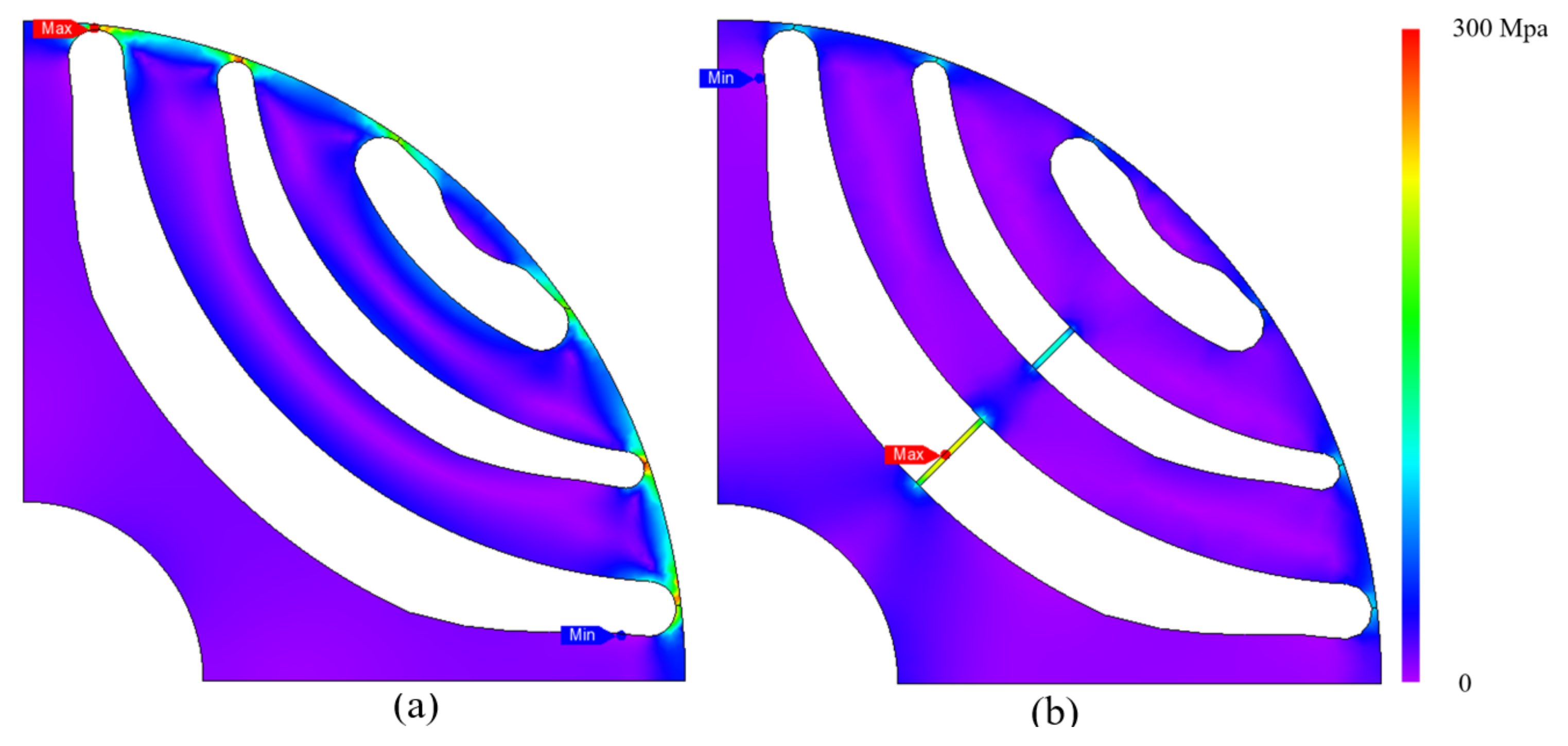 Processes 09 01778 g013