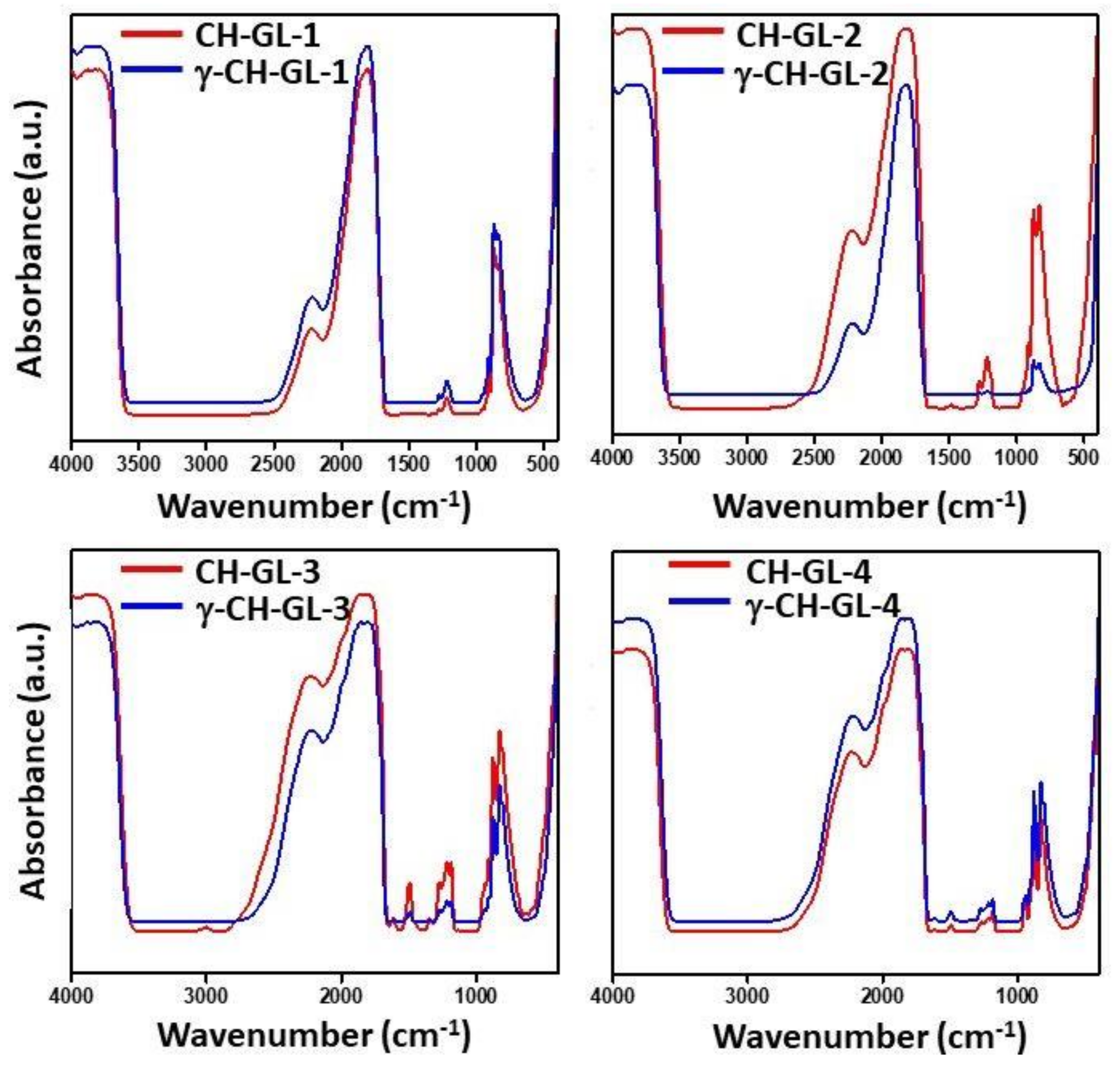 Processes 09 01783 g003