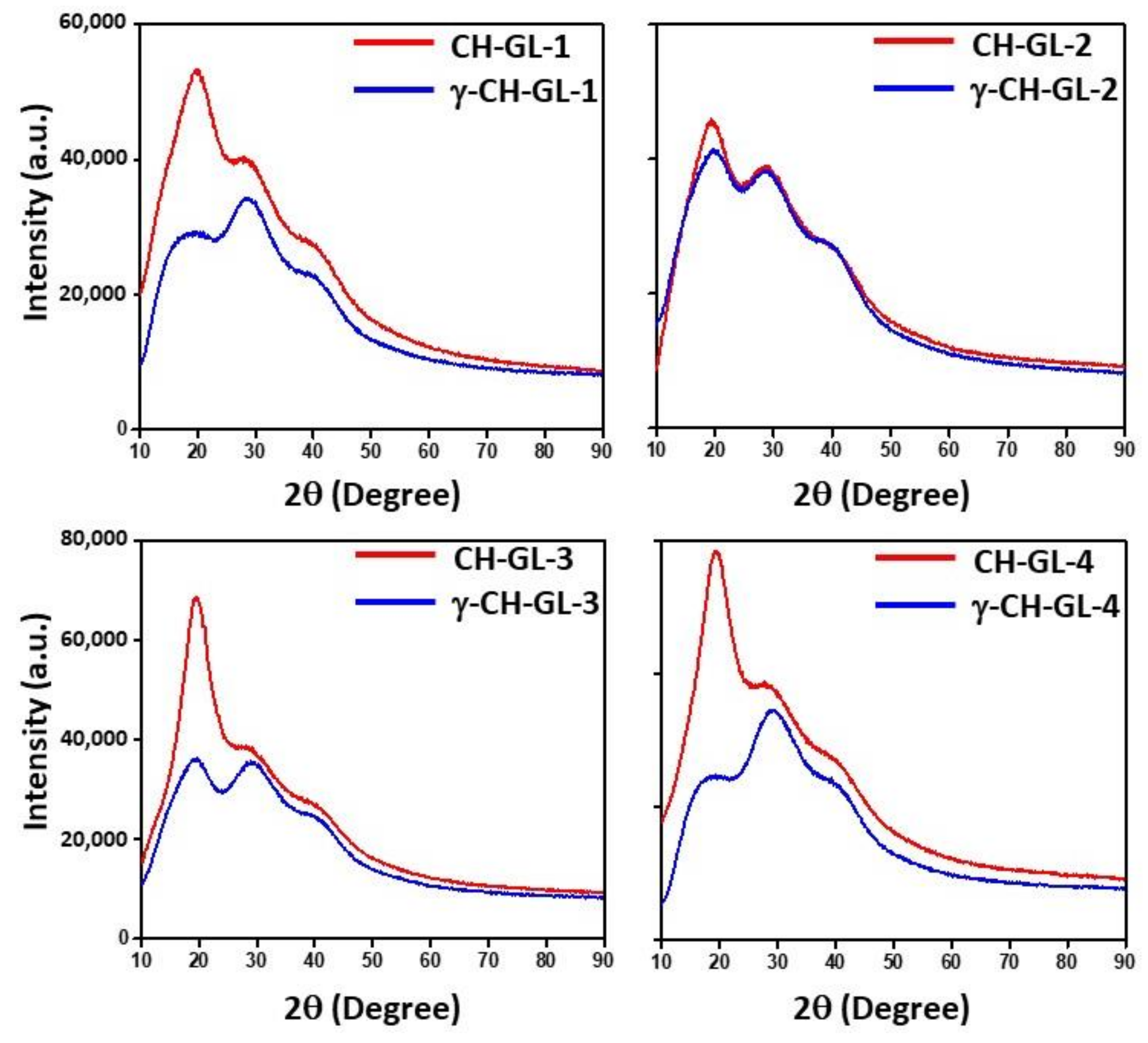 Processes 09 01783 g004