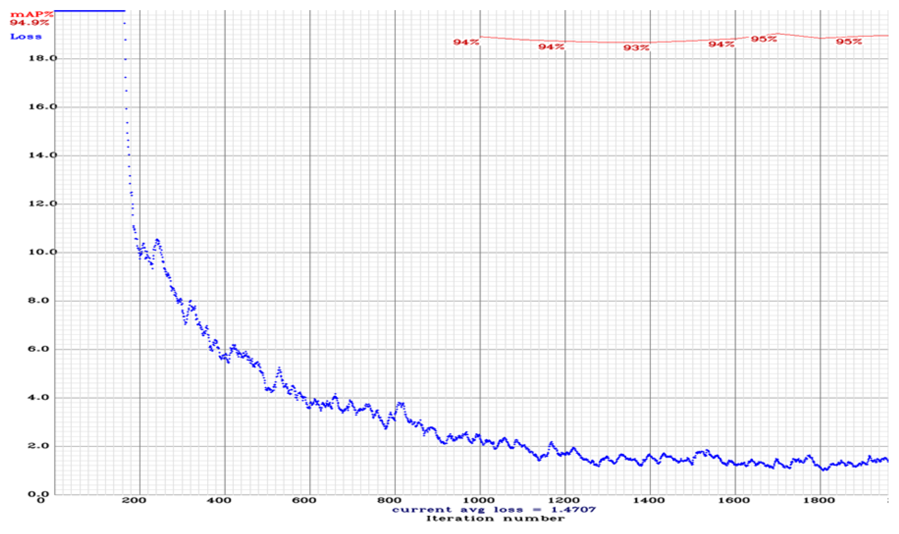 Processes 09 01786 g008