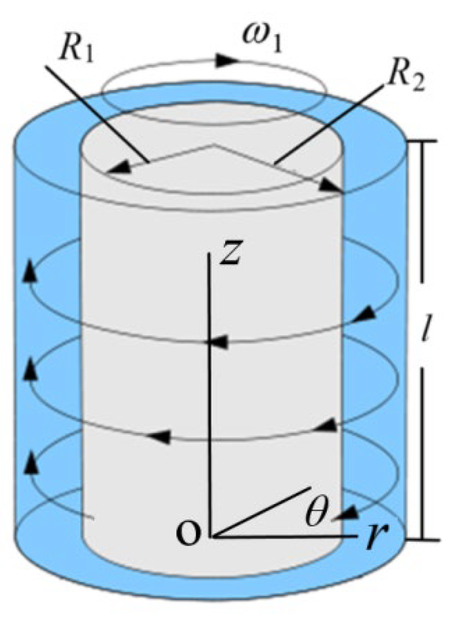 Processes 09 01789 g001 Processes 09 01789 g001