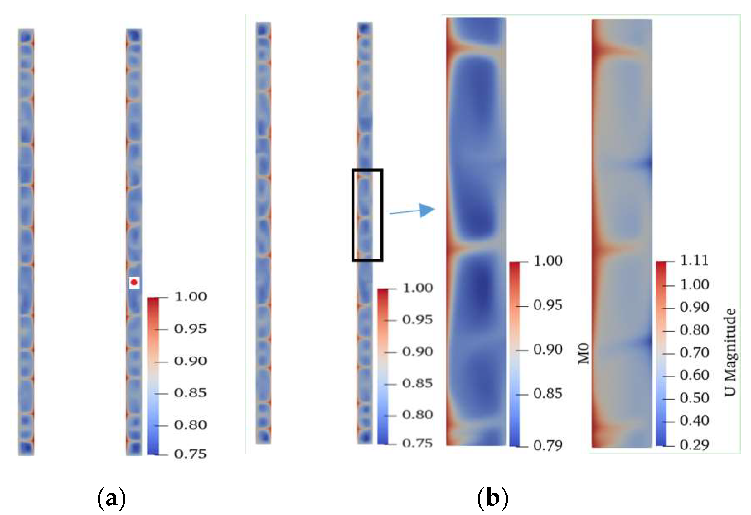 Processes 09 01789 g005 Processes 09 01789 g005