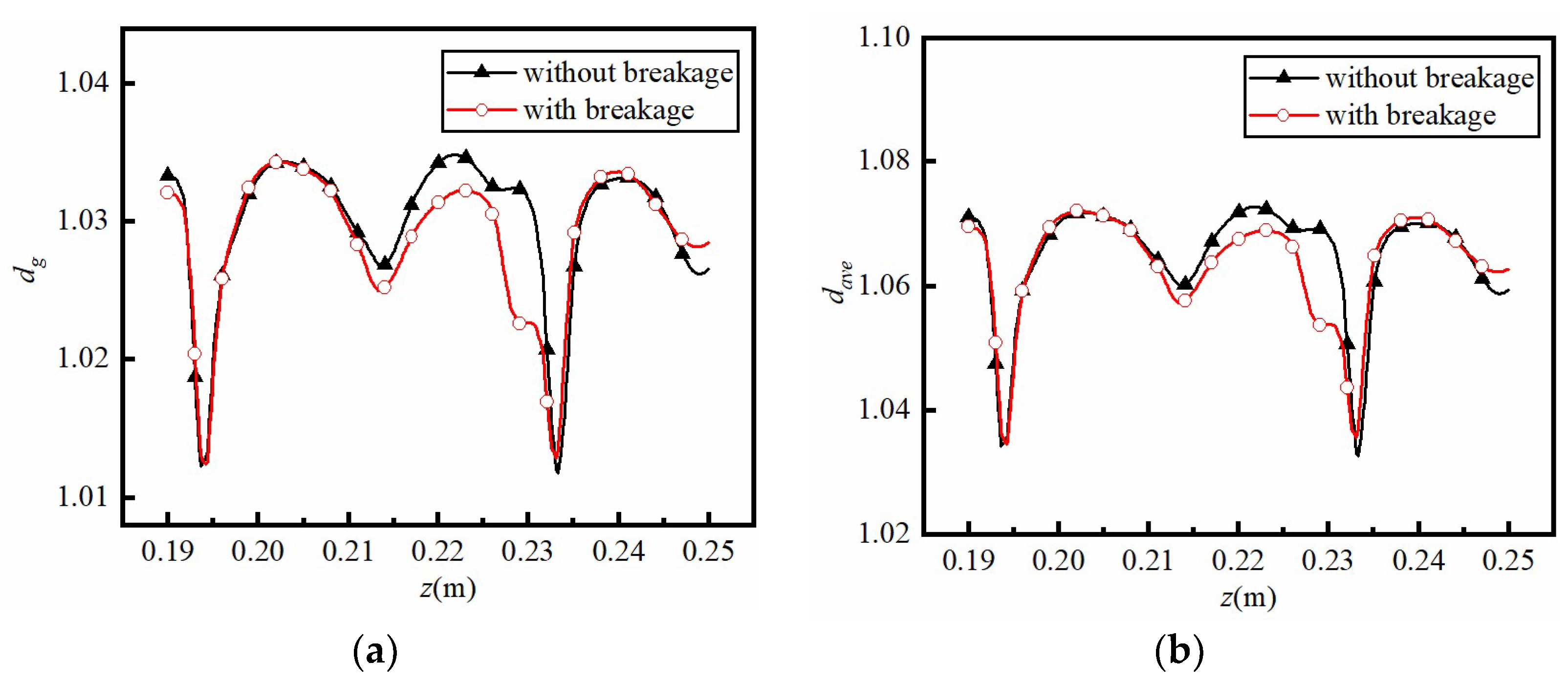 Processes 09 01789 g007 Processes 09 01789 g007