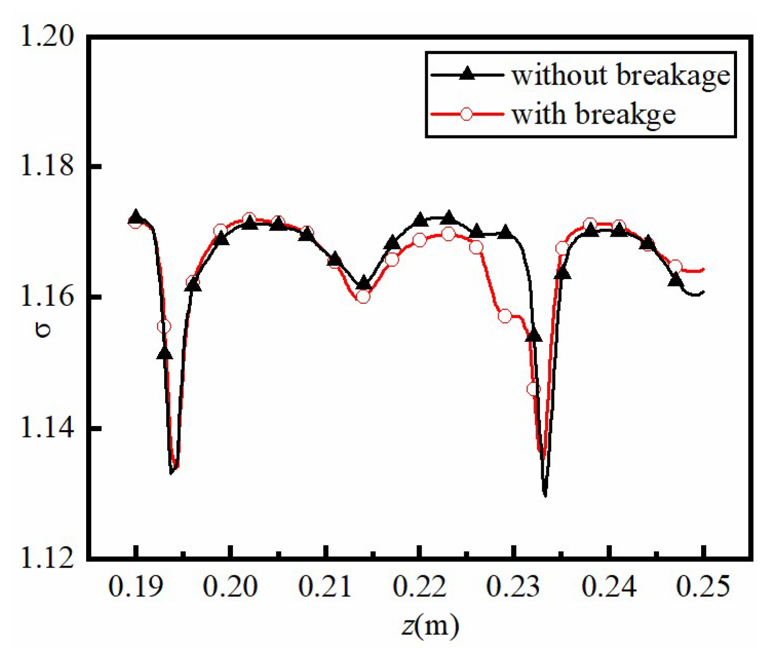 Processes 09 01789 g008 Processes 09 01789 g008