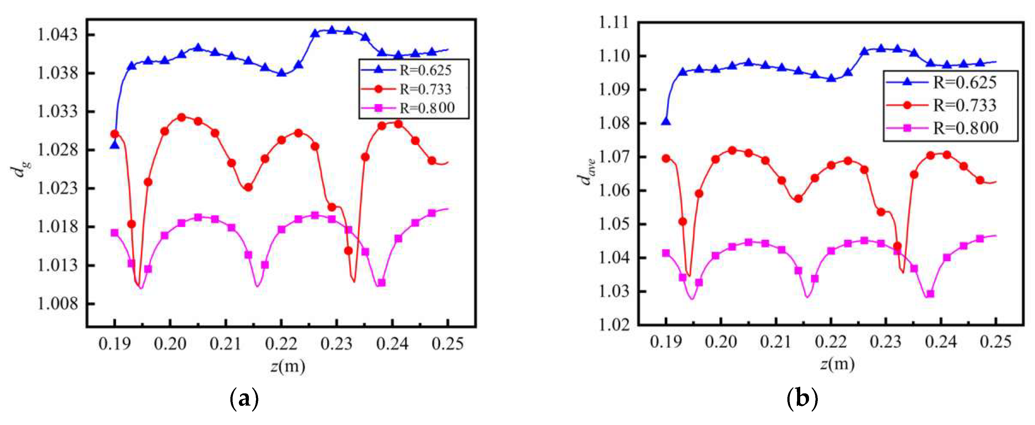 Processes 09 01789 g009 Processes 09 01789 g009