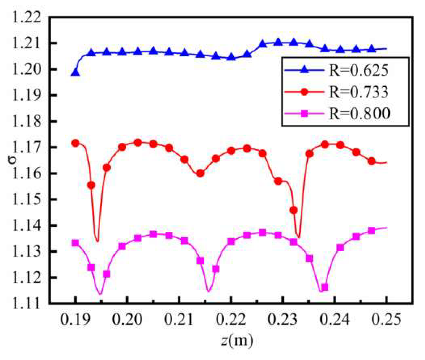 Processes 09 01789 g010 Processes 09 01789 g010