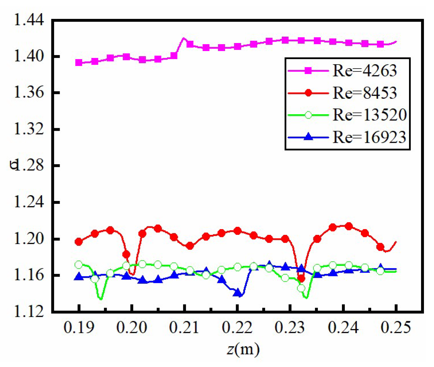 Processes 09 01789 g013 Processes 09 01789 g013