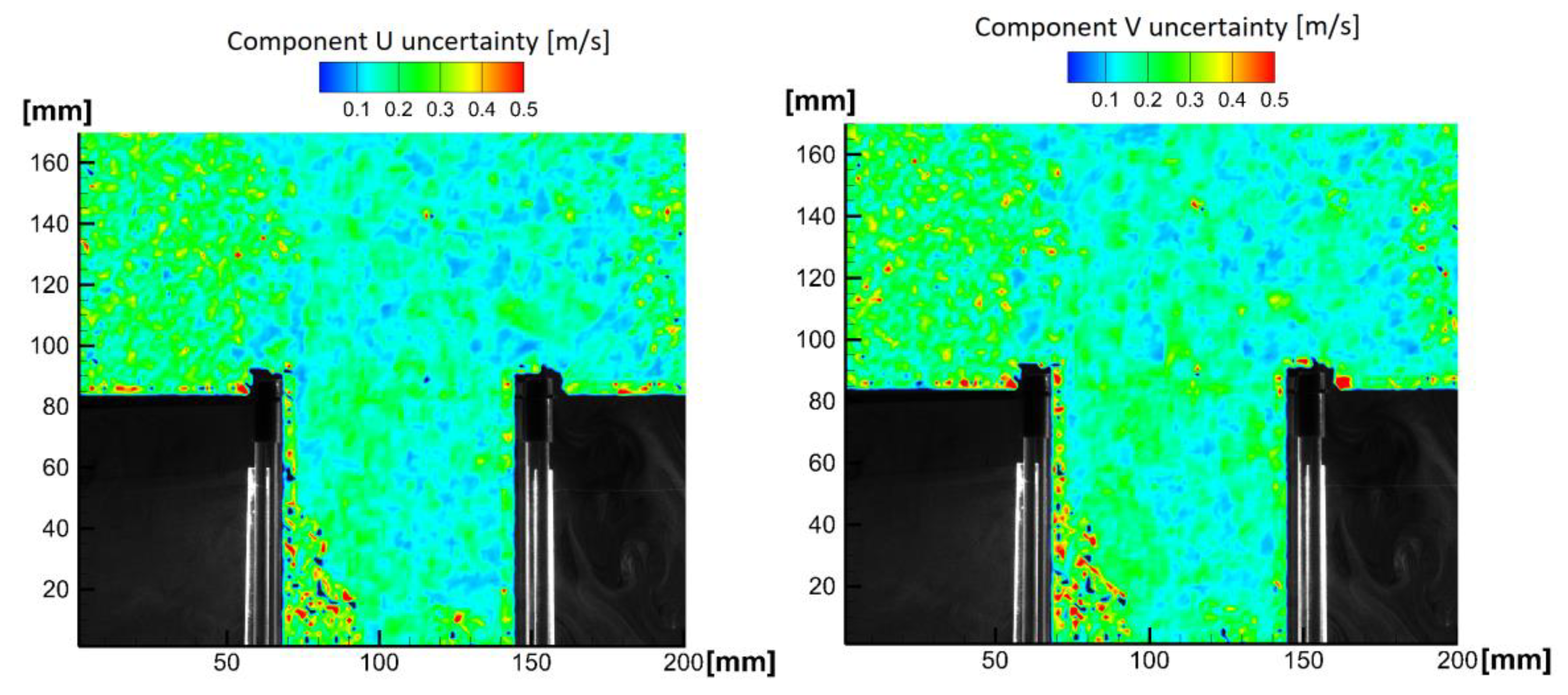 Processes 09 01790 g006 550