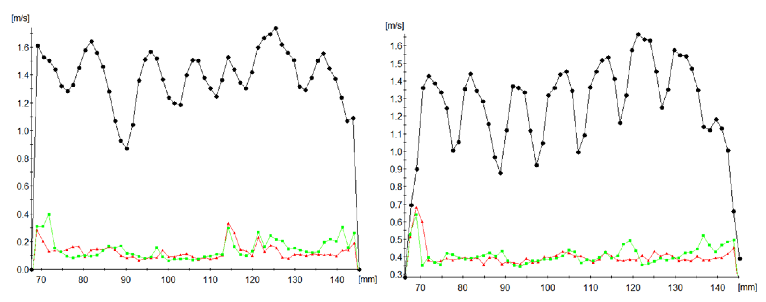 Processes 09 01790 g007 550
