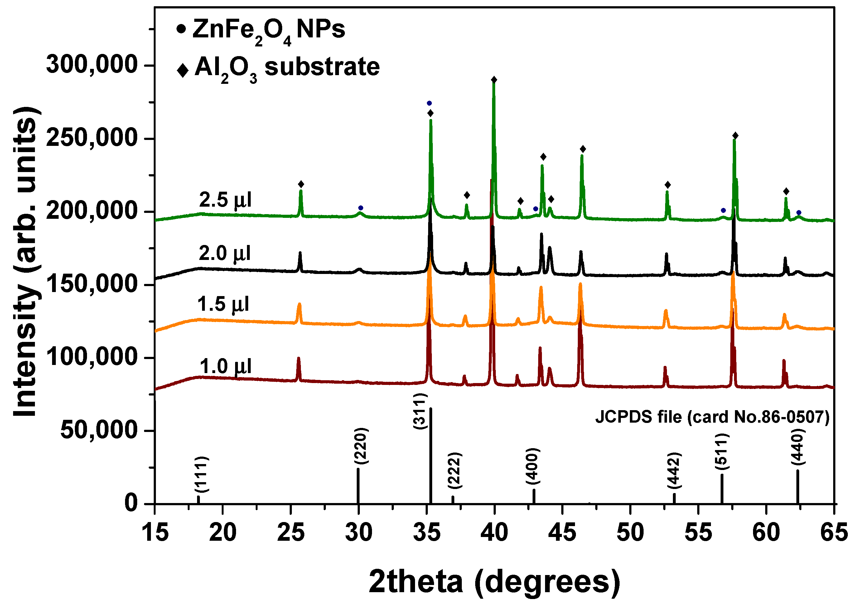 Processes 09 01791 g002