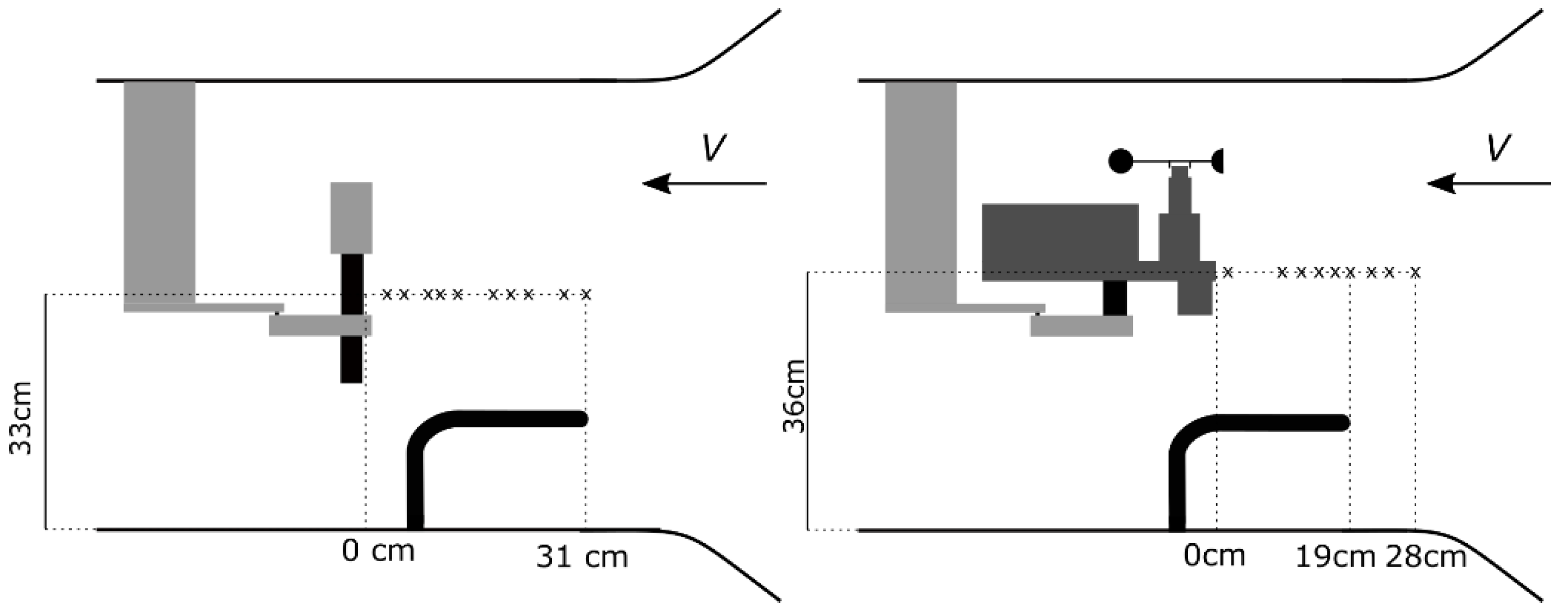 Processes 09 01792 g007 550