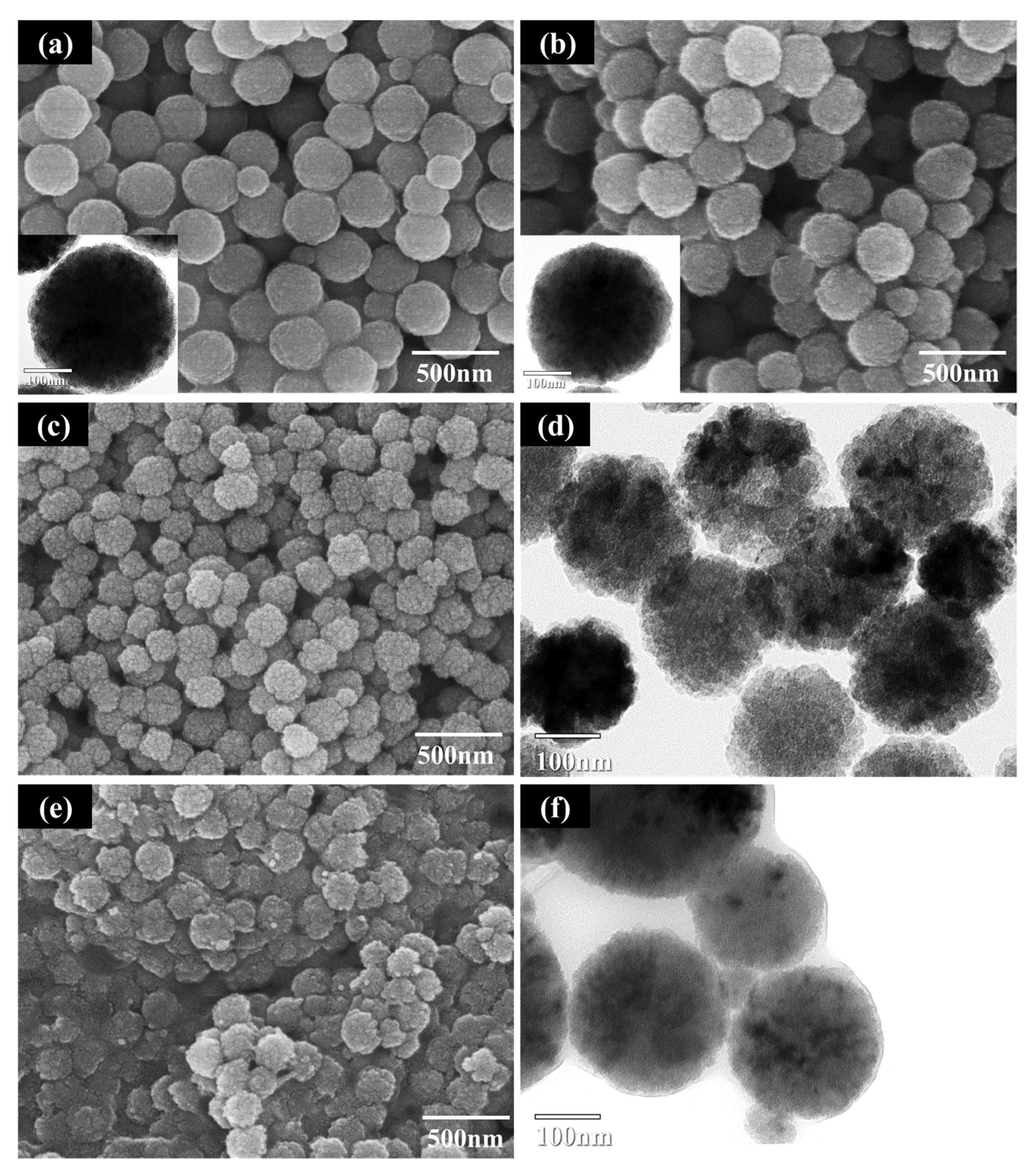 Processes 09 01795 g003 550