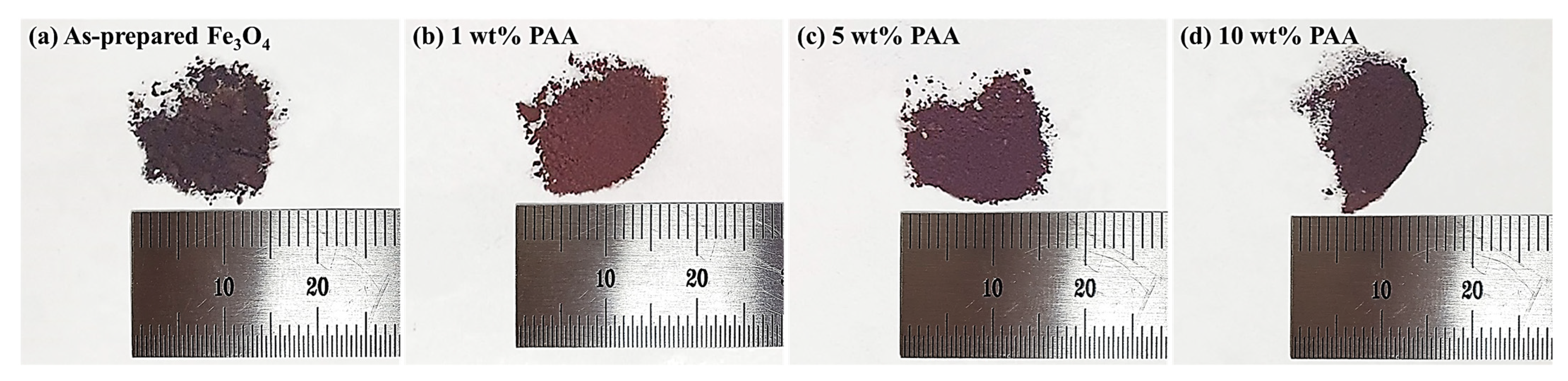 Processes 09 01795 g006 550
