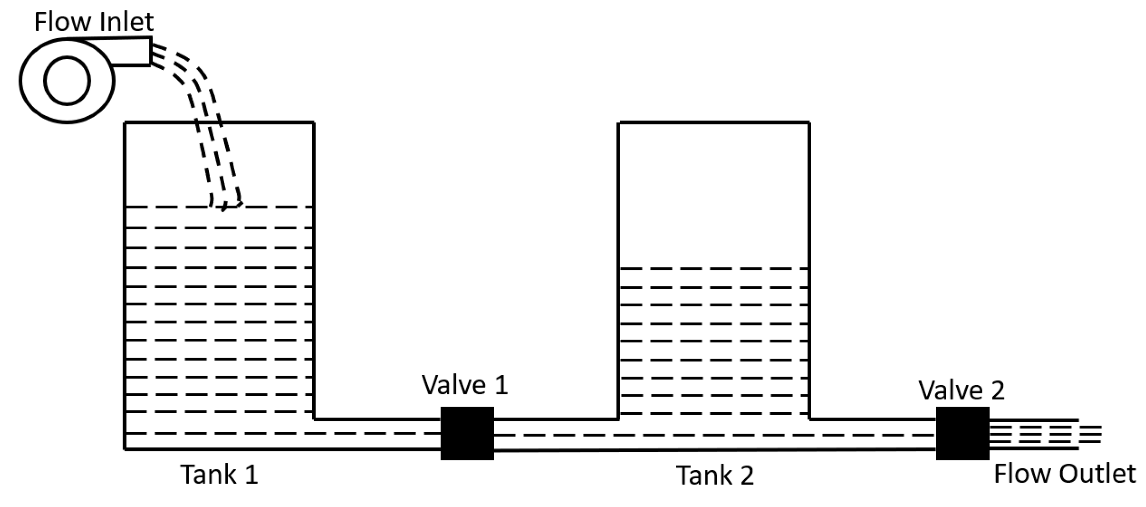 Processes 09 01801 g005
