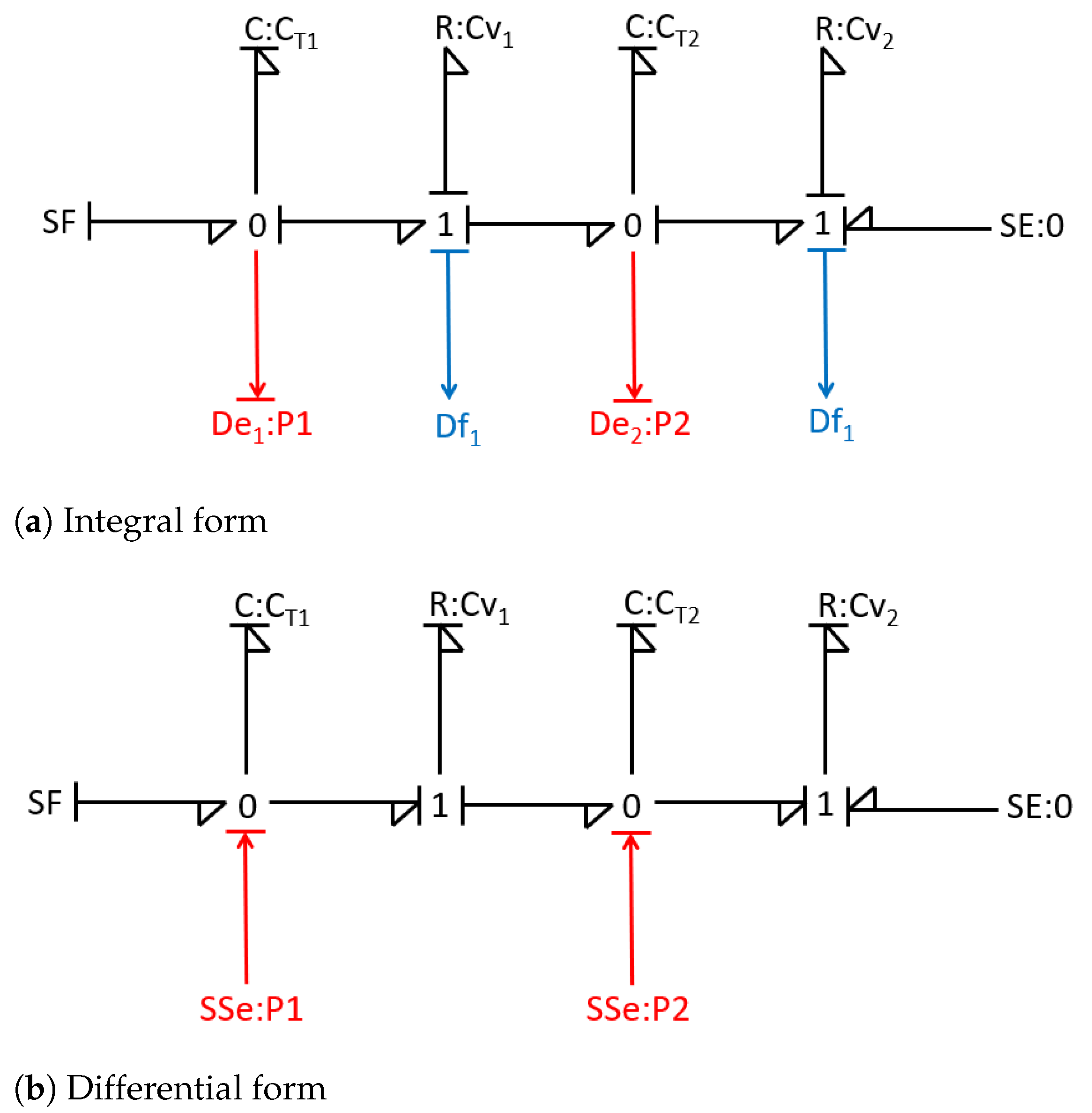 Processes 09 01801 g006