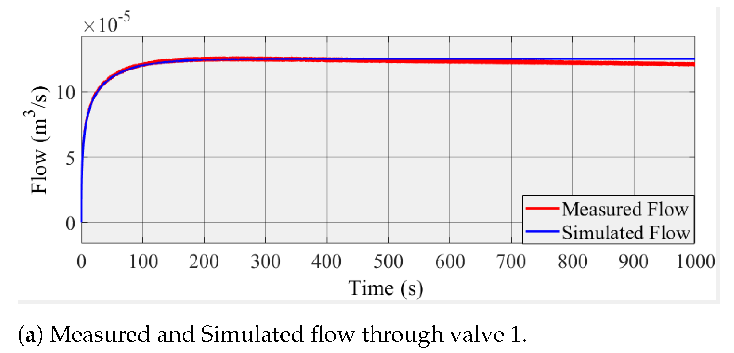 Processes 09 01801 g015a