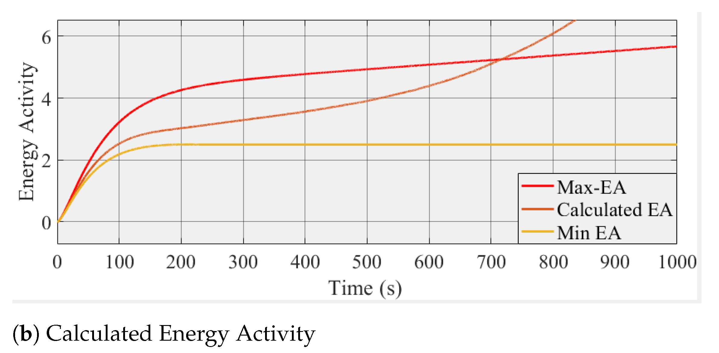 Processes 09 01801 g015b