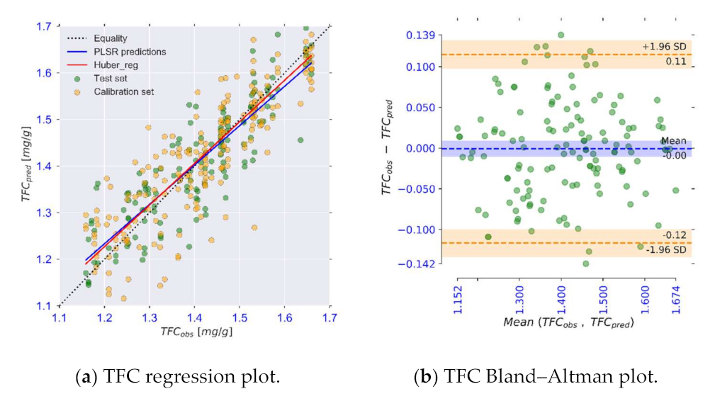 Processes 09 01804 g011