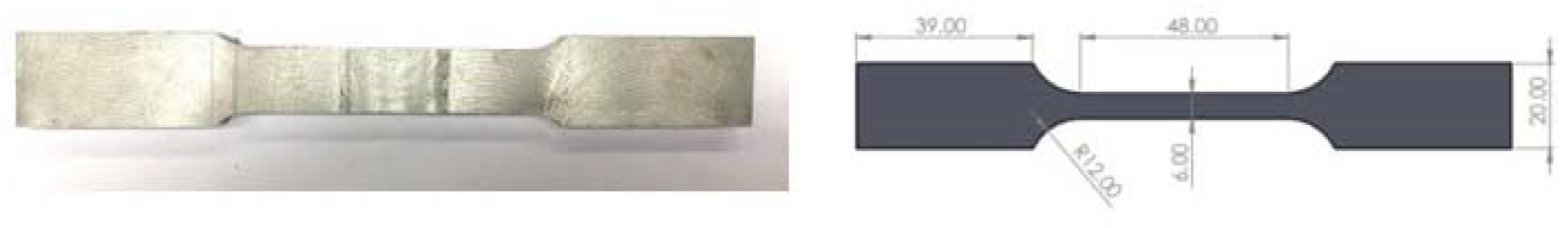 Processes 09 01805 g002