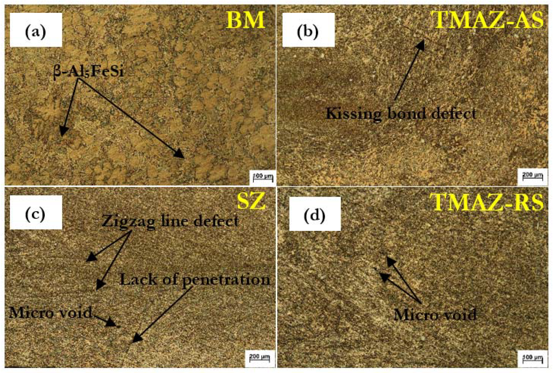 Processes 09 01805 g006