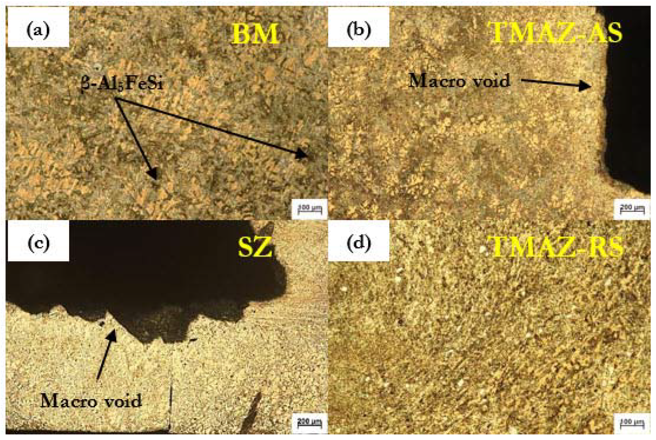 Processes 09 01805 g007