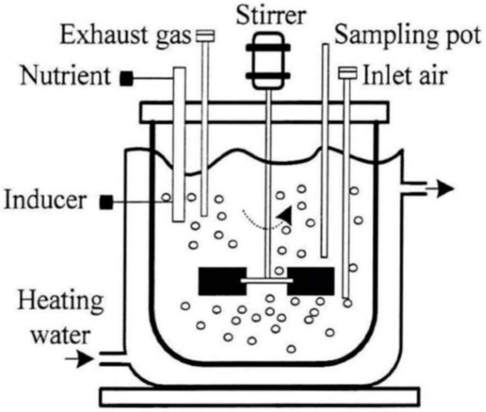 Processes 09 01806 g009 Processes 09 01806 g009