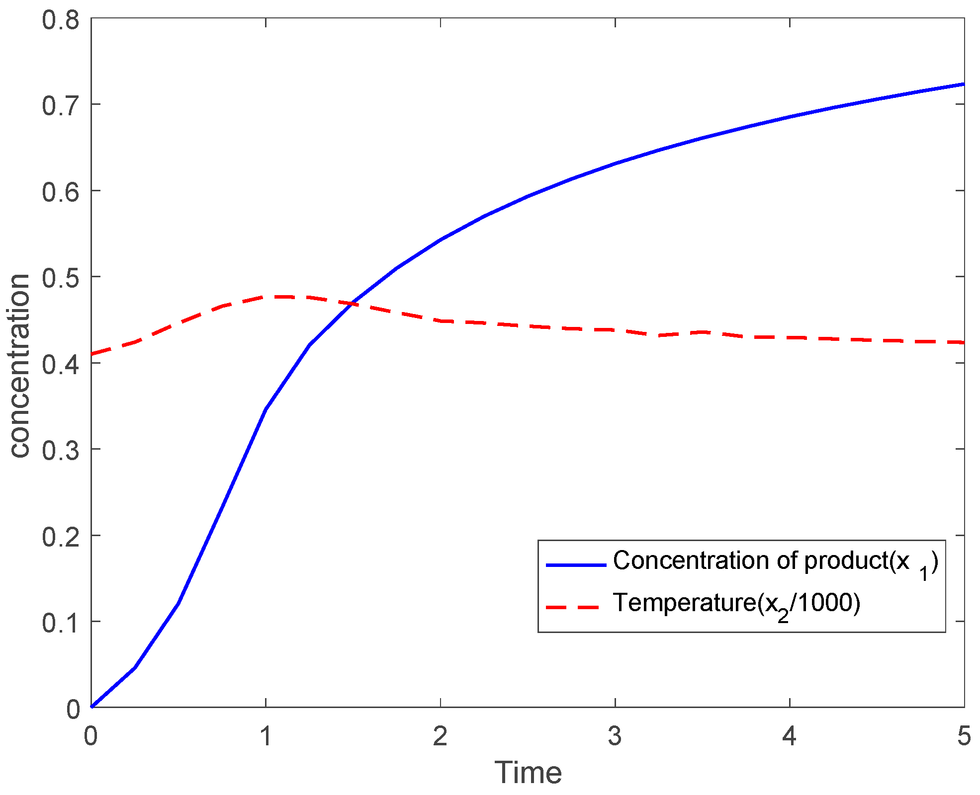 Processes 09 01806 g023 Processes 09 01806 g023