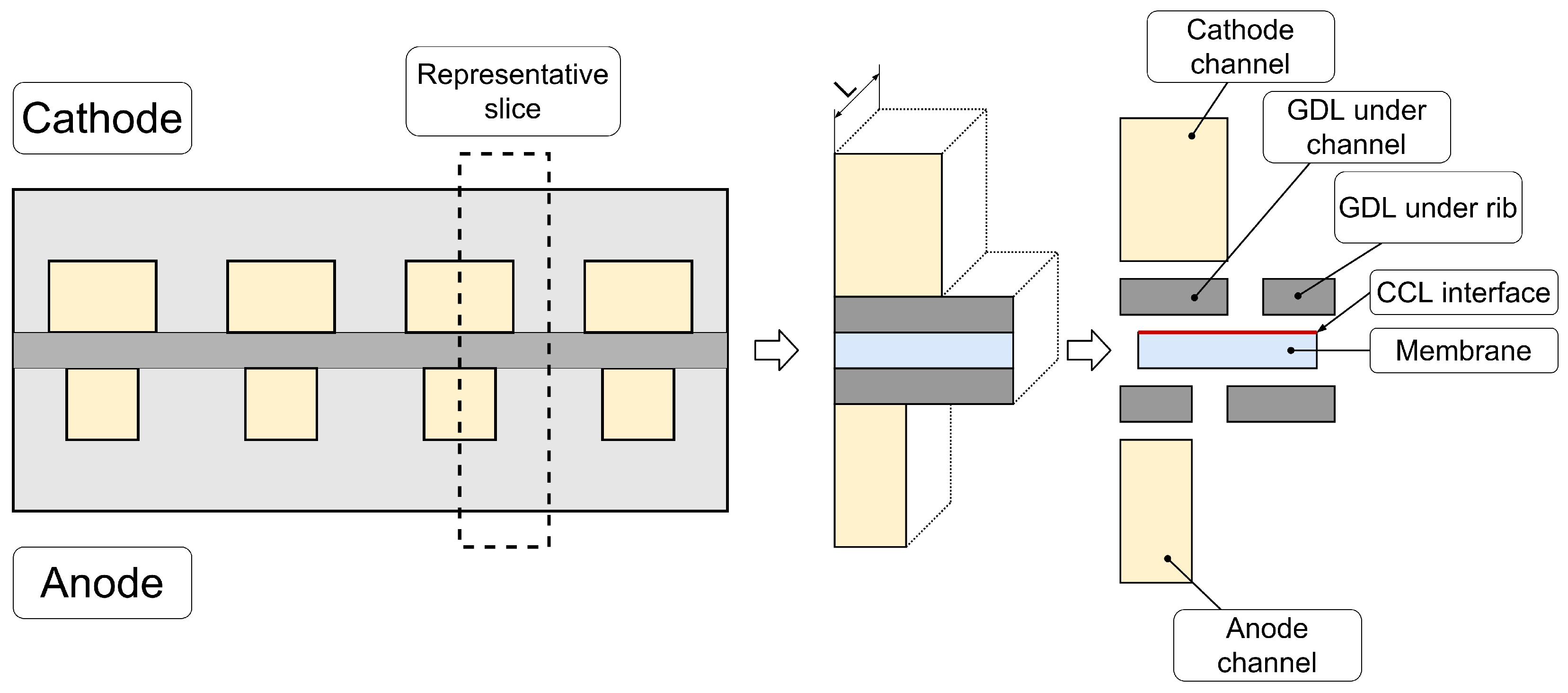 Processes 09 01808 g001