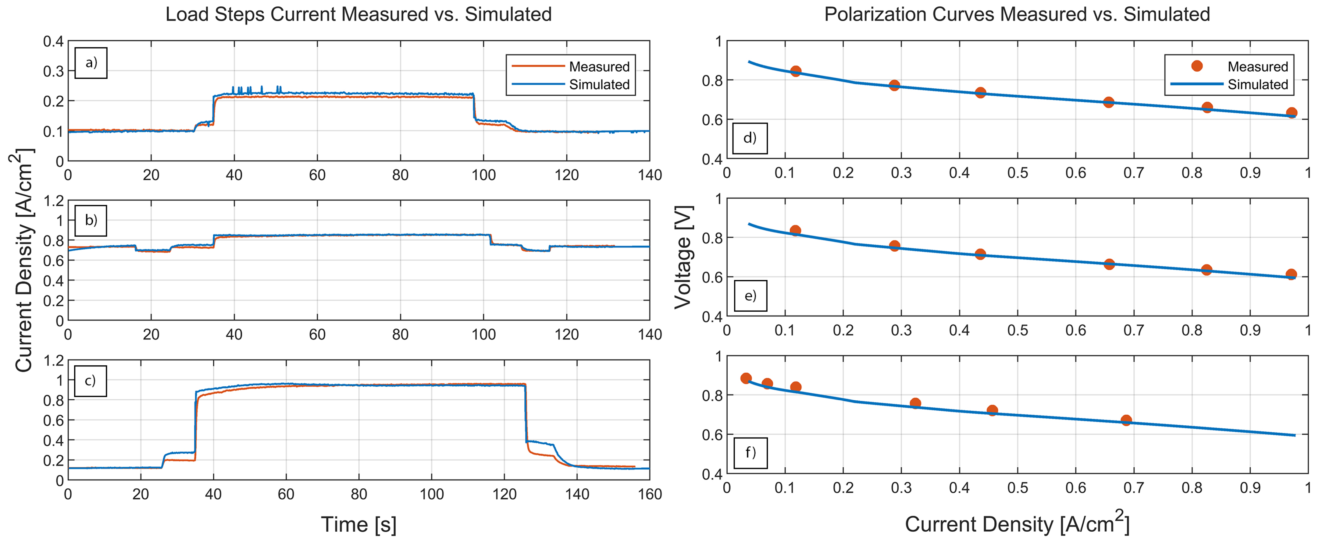 Processes 09 01808 g005