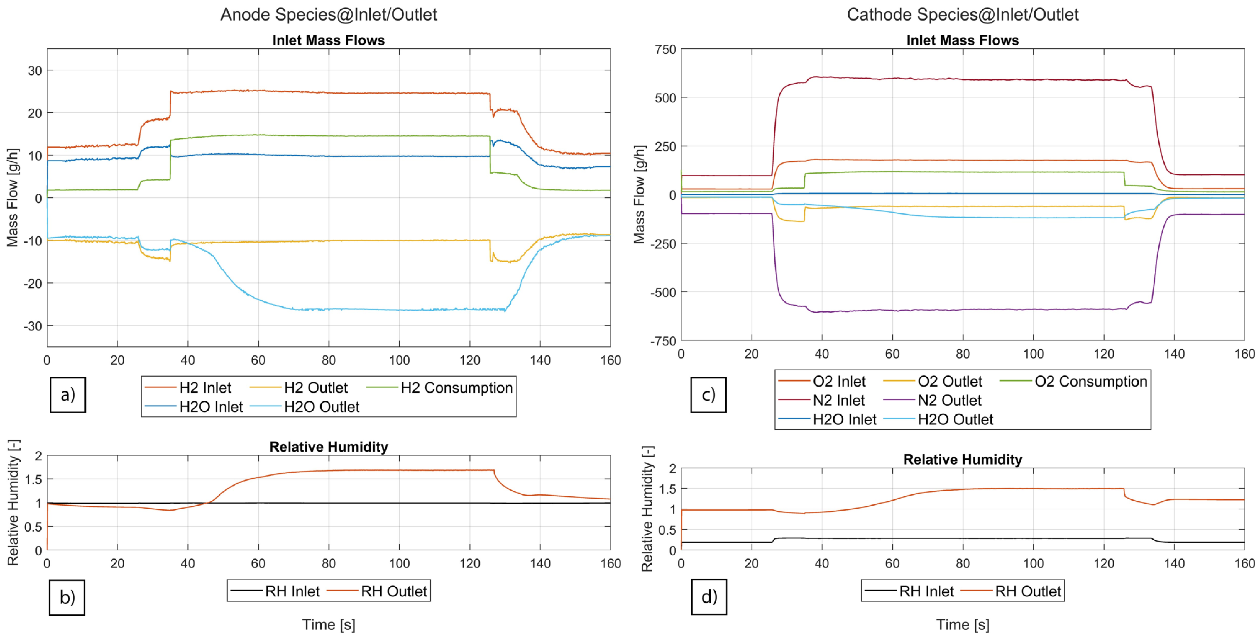 Processes 09 01808 g006