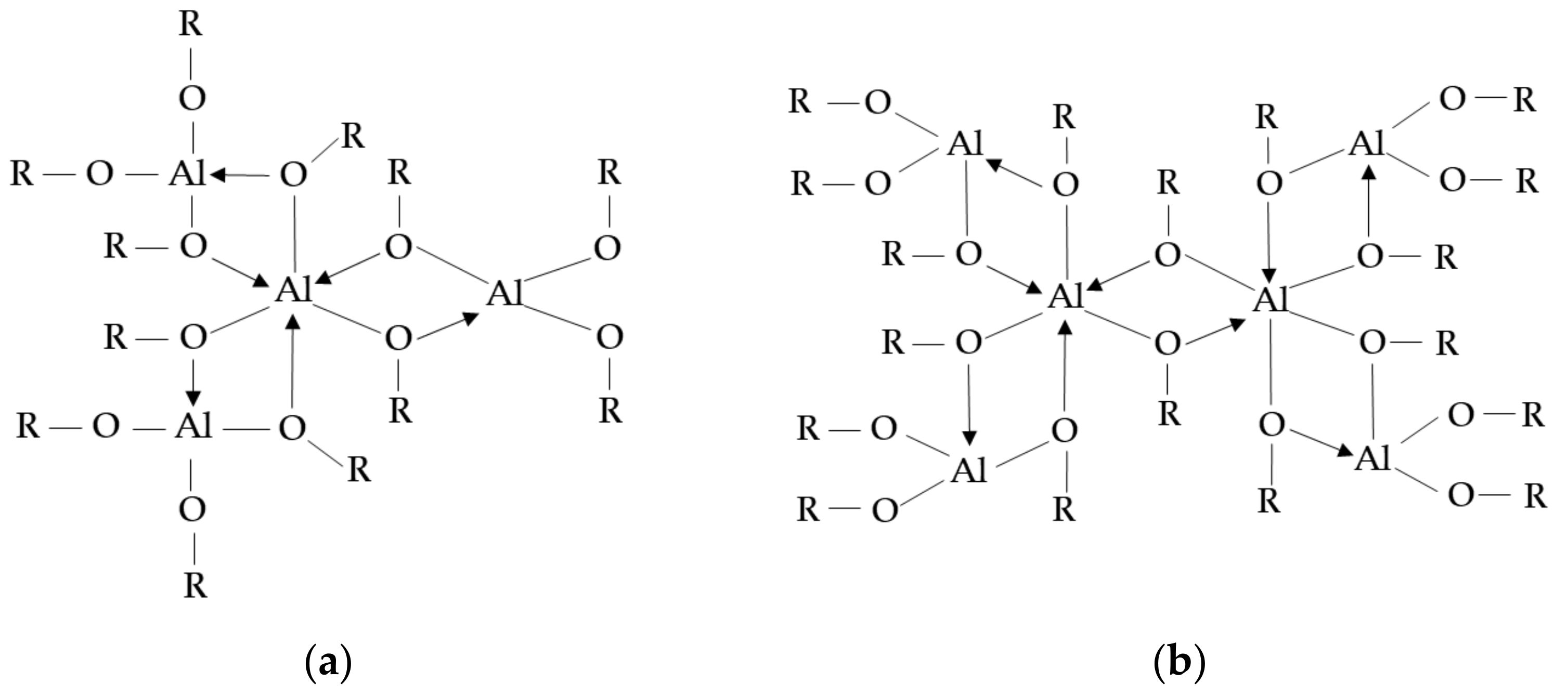 Processes 09 01811 g002 Processes 09 01811 g002