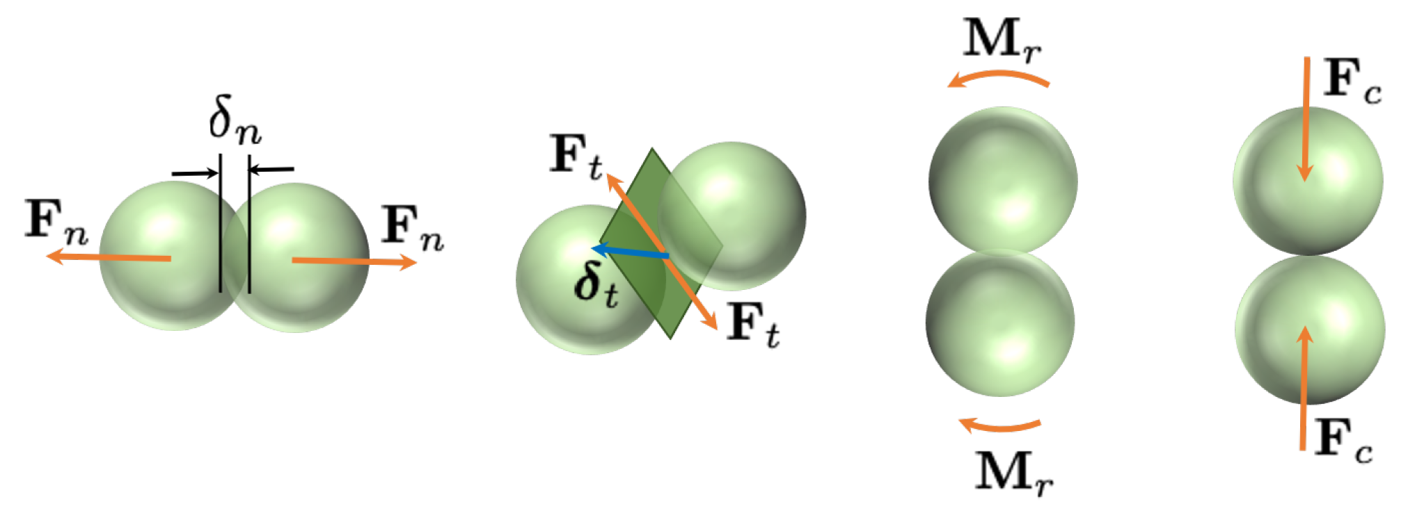 Processes 09 01813 g001 550