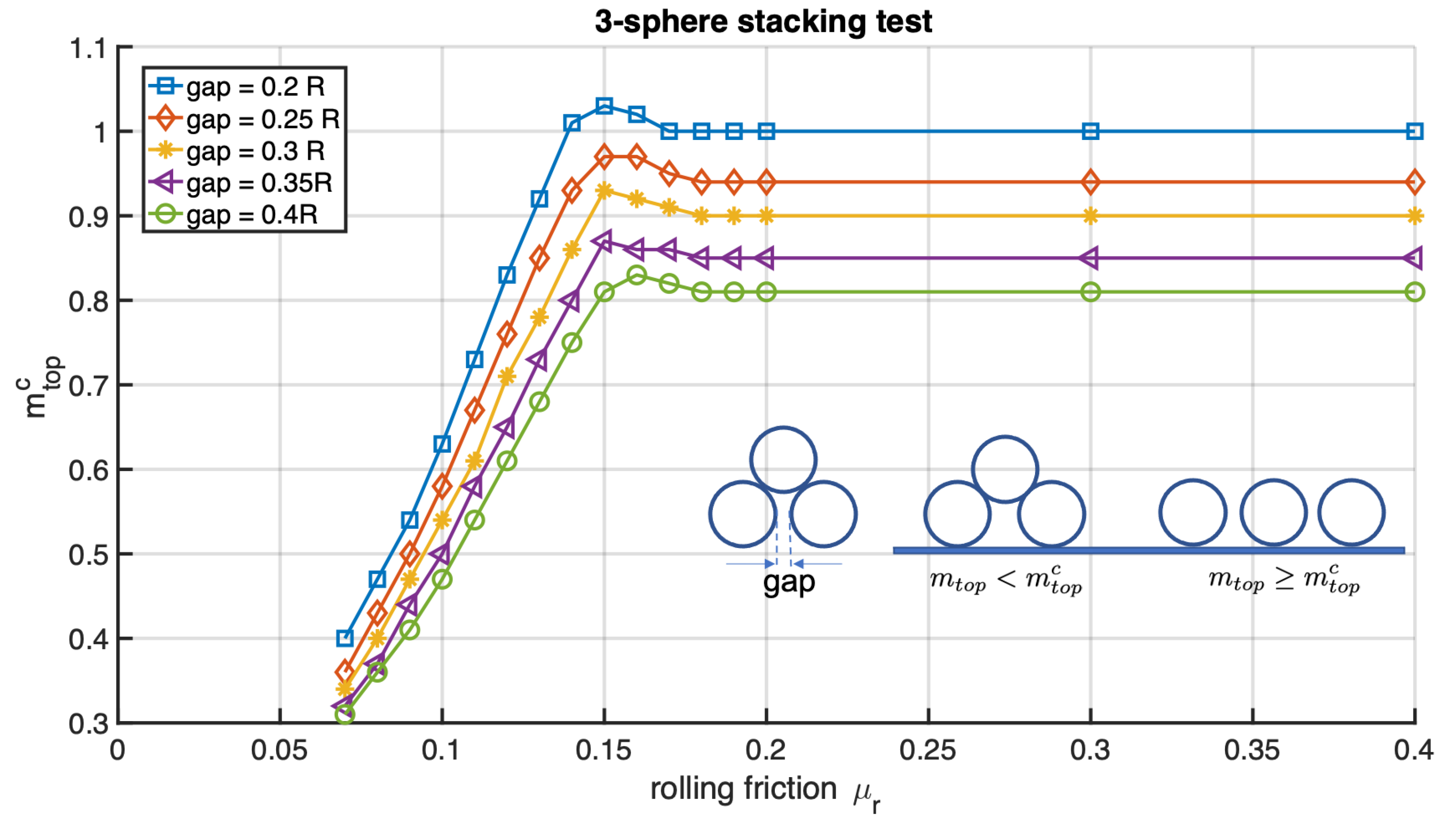 Processes 09 01813 g006 550