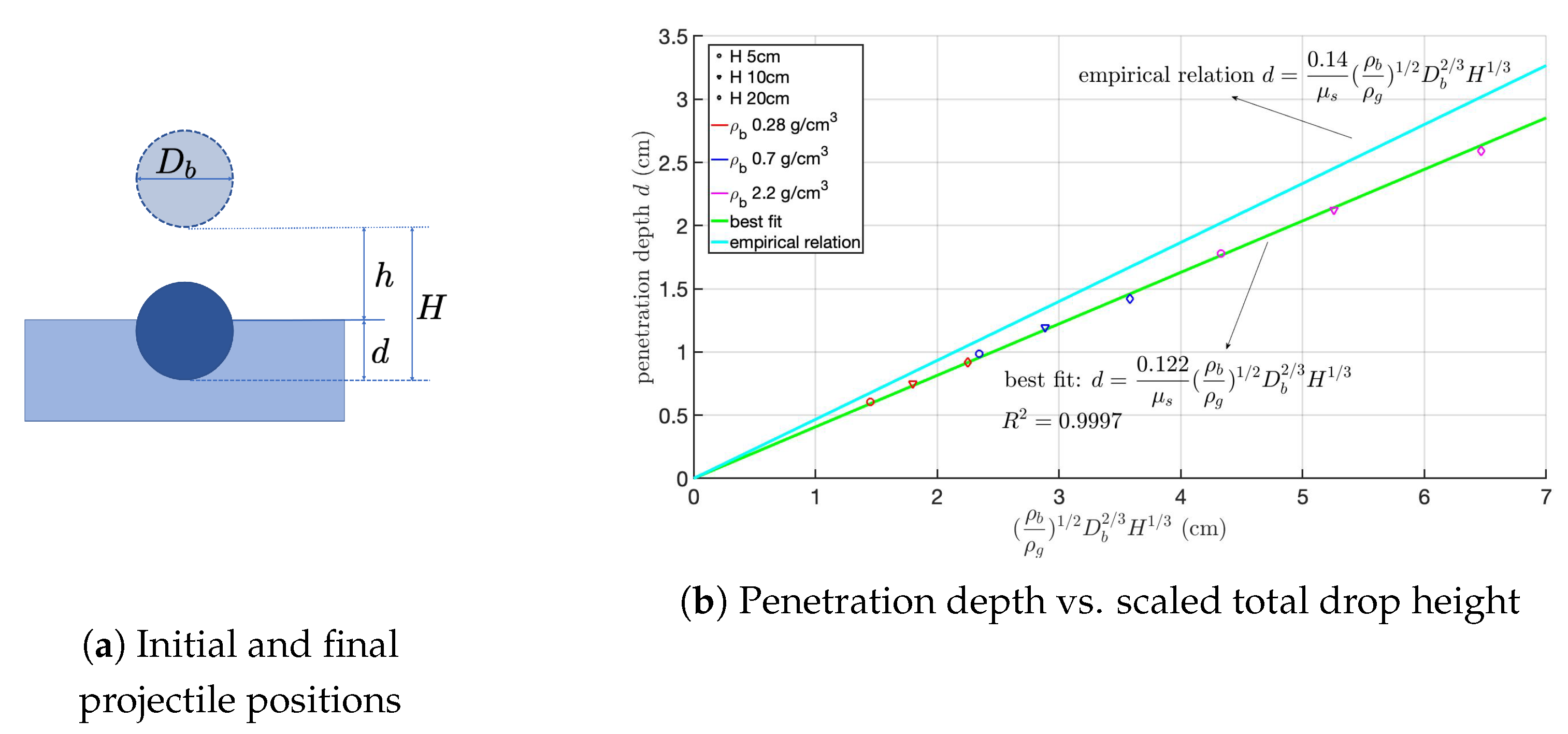 Processes 09 01813 g010 550