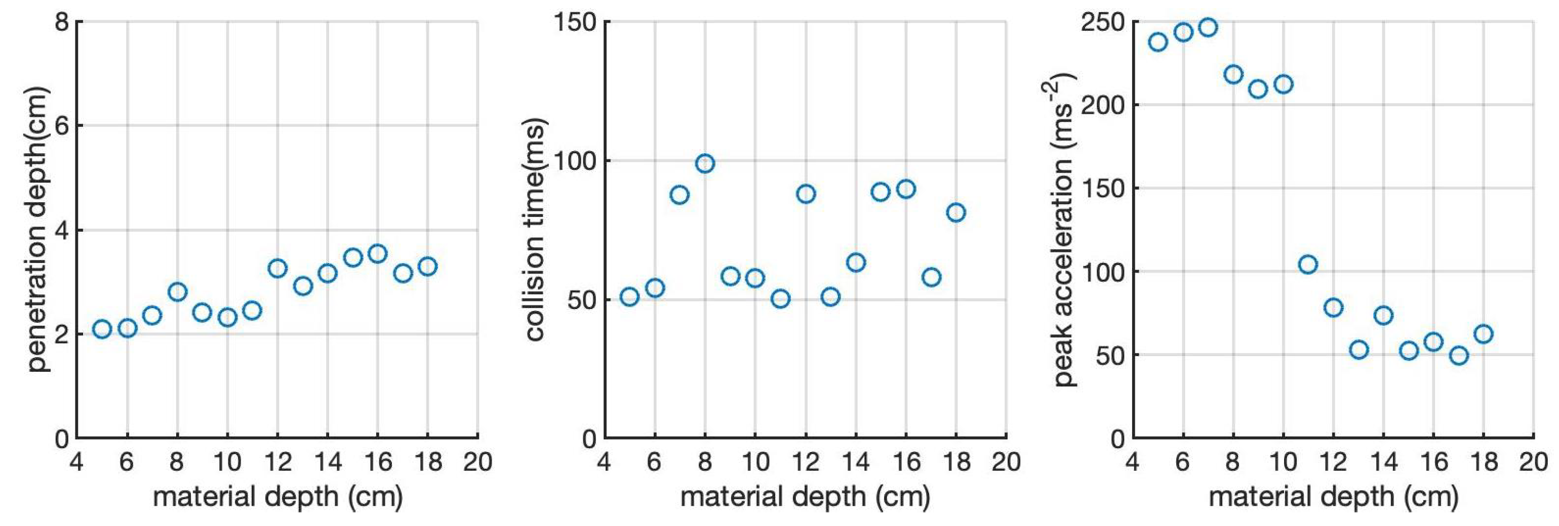 Processes 09 01813 g011 550